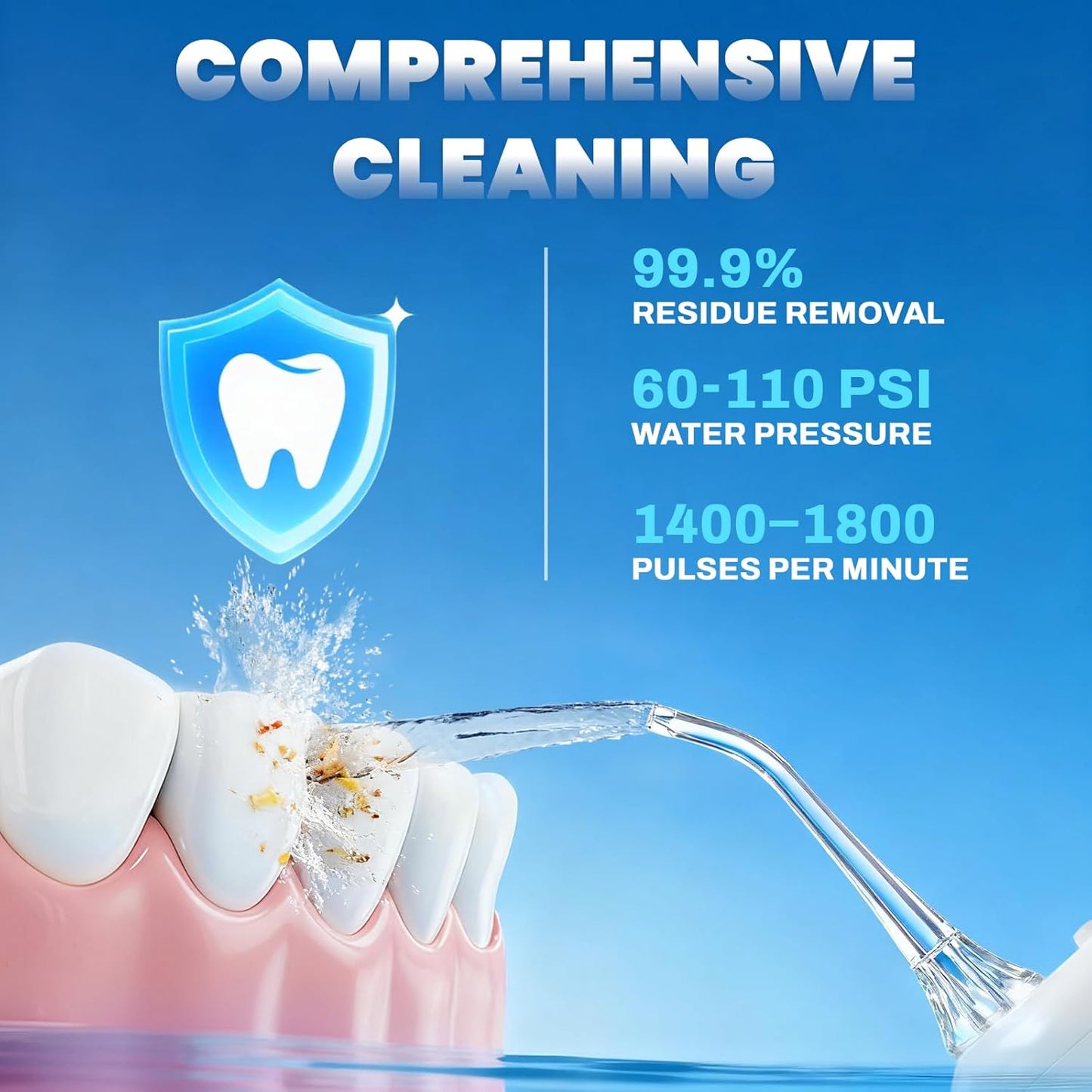 Water Dental Flosser Teeth Pick: Portable Oral Irrigator, 3 Modes Cordless Water flosser,Battery Operated, IPX5 Waterproof Flossing Machine for Teeth Cleaning for Travel Home - White