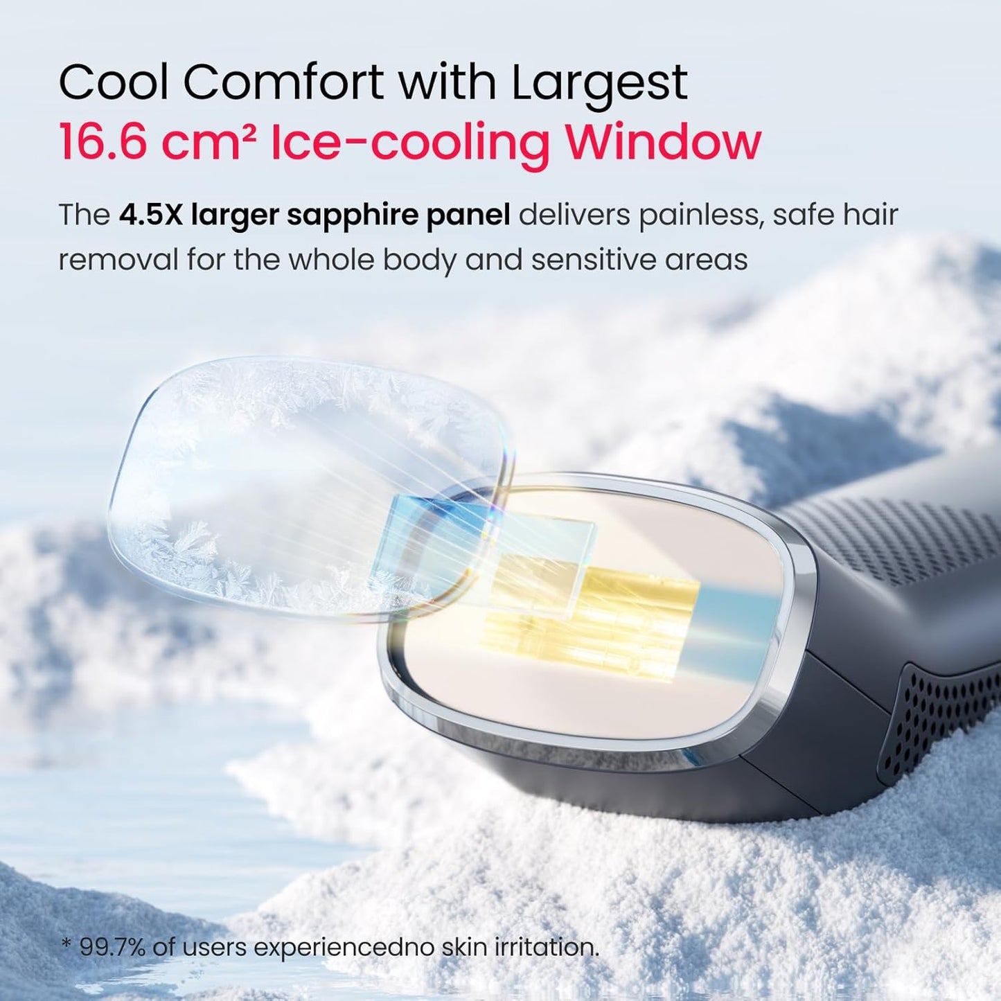 IPL Laser Hair Removal for Men, Dual Lights 100W, 35°F Sapphire Ice-Cooling, Quadruple-Pulse PHR Mode for Stubborn Hair, at Home Hair Removal Device for Armpits, Chest and Leg