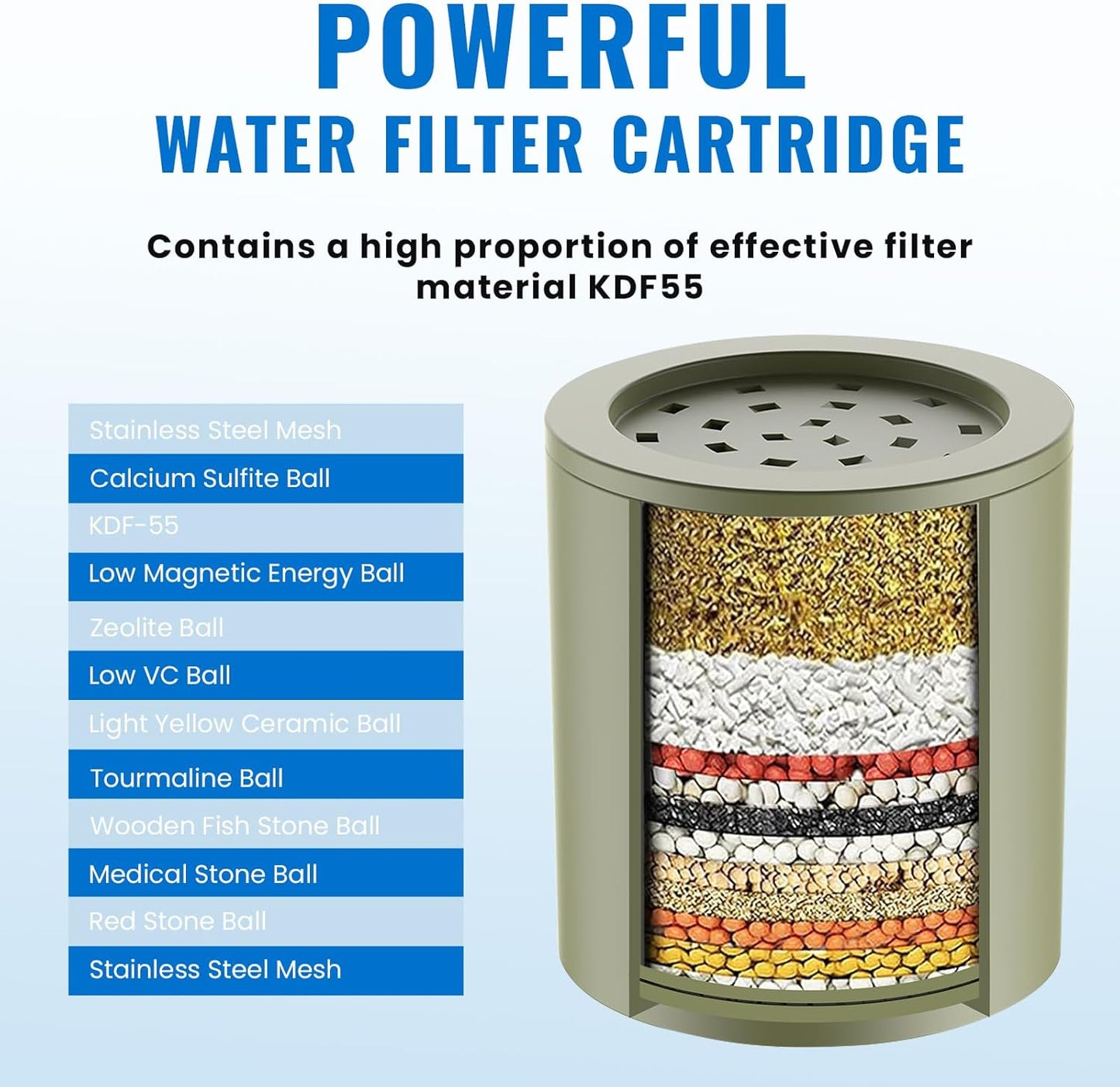 Ryamen Heavy Duty Shower Filter, Shower Water Filter, 99% REMOVAL Shower Head Filter for Hard Water, Heavy Metals, Chlorine, Enhanced Water Filtration for Healthier Skin and Hair (Silver)