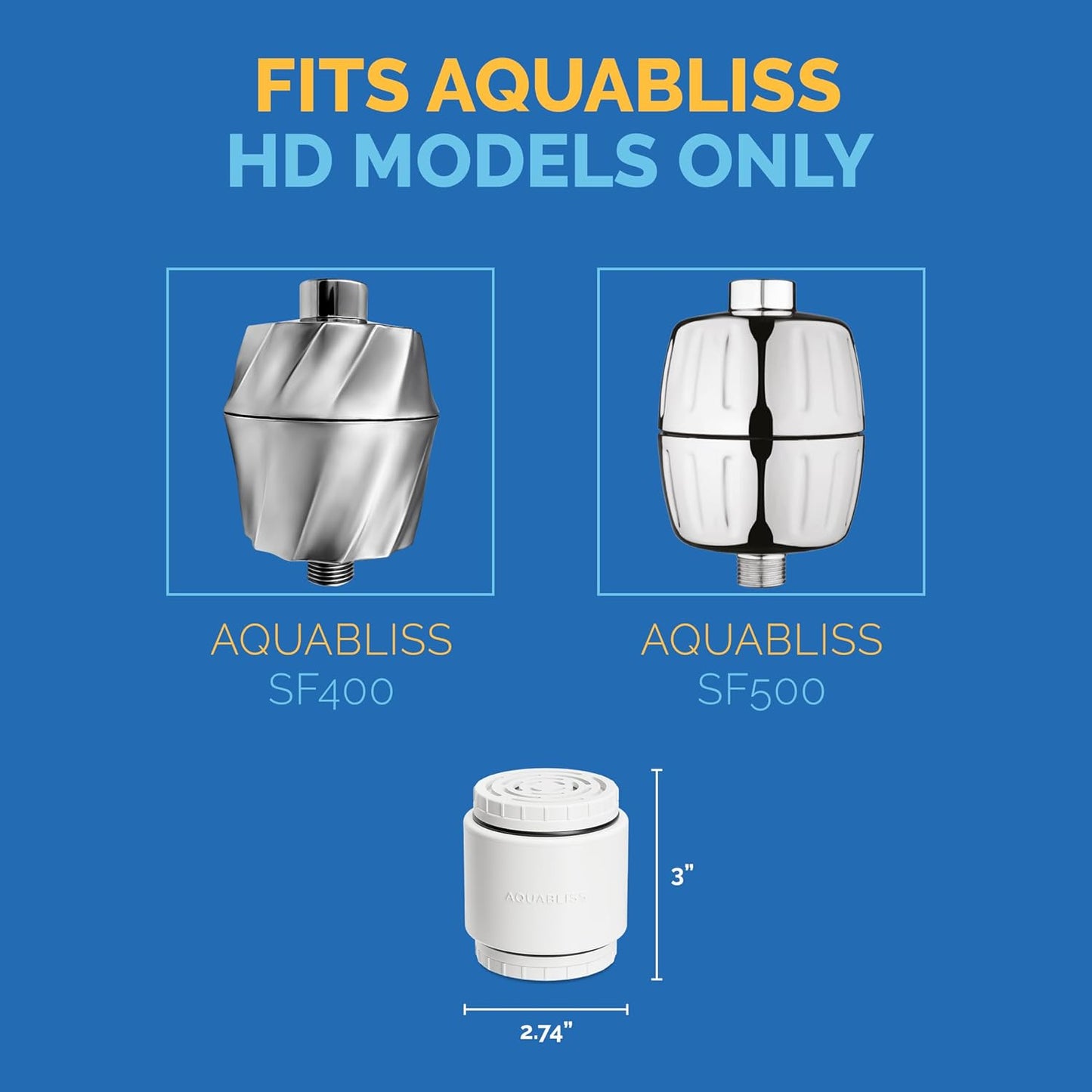 AquaBliss HD Revitalizing Shower Filter Replacement Cartridge For SF400 & SF500-2x Vitamin C + Minerals for Silky Hair, Glowing Skin, Strong Nails. 3-Pack (SFC400)