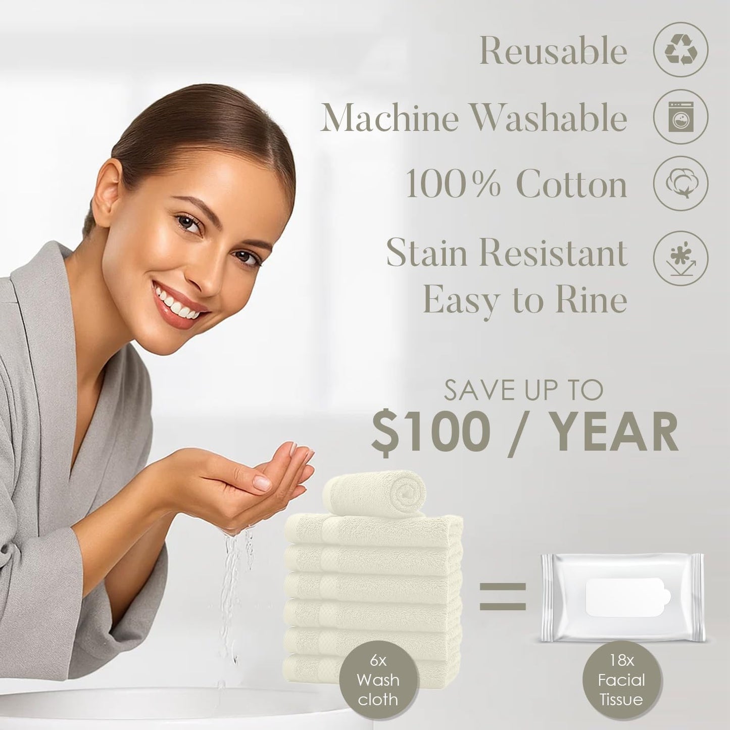 DAN RIVER 12-Pack Premium 100% Cotton Ivory Face Towels – Reusable Face Towel Set, Soft & Absorbent Washcloths for Bathroom & Body – Hand and Face Towels, 550 GSM (12x12 in)