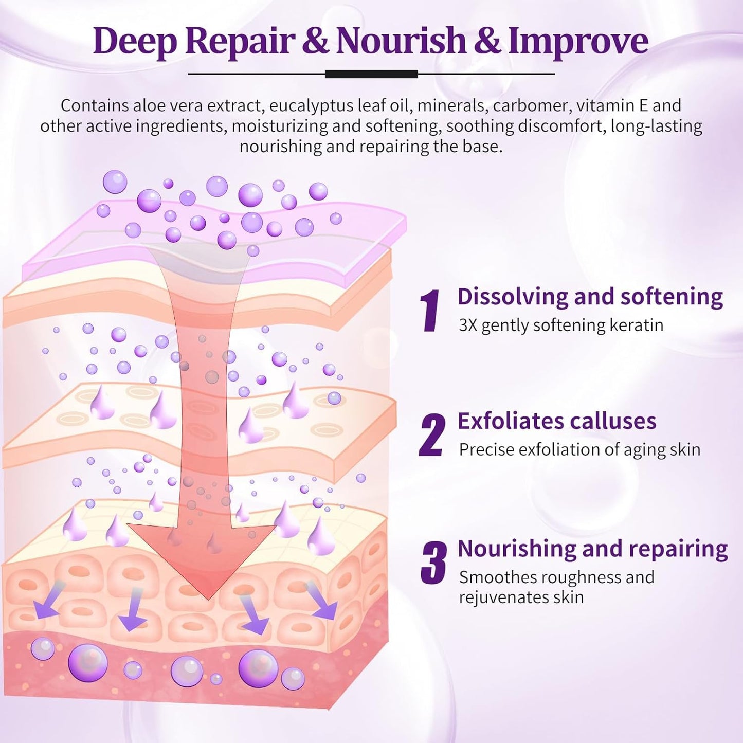 Pedicure Kit Foot Soak Set: Bubble Salt, Sugar Scrub, Massage Mask, Massage Lotion in a Box, 4 Step Foot Spa Kit for Dry Feet, Softens Calluses, Tired Feet(3 Set Lavender)