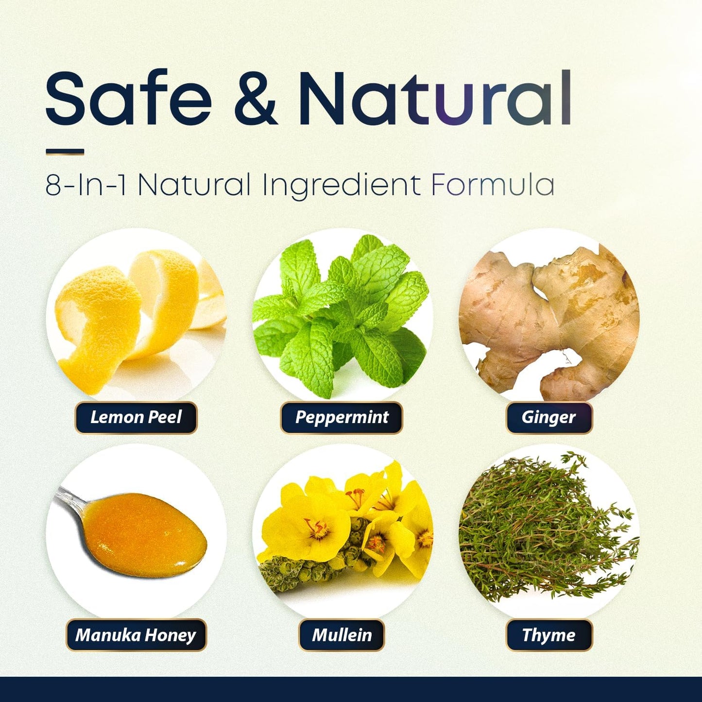 BREATHE 8-IN-1 Mullein Drops for Lungs & Airways (2 fl. oz.): Peppermint, Thyme, & Mullein Leaf Extract for Lungs Detox for Smokers - Break up Mucus & Breathe Clear - GMO-Free & Made in USA