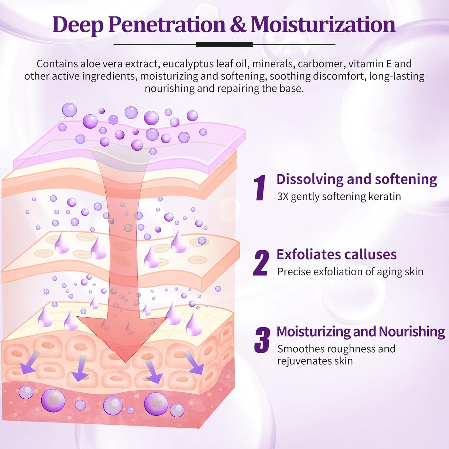 Pedicure Kit Foot Soak Set: Bubble Salt, Sugar Scrub, Massage Mask, Massage Lotion in a Box, 4 Step Foot Spa Kit for Dry Feet,Tired Feet(1 Set Lavender)