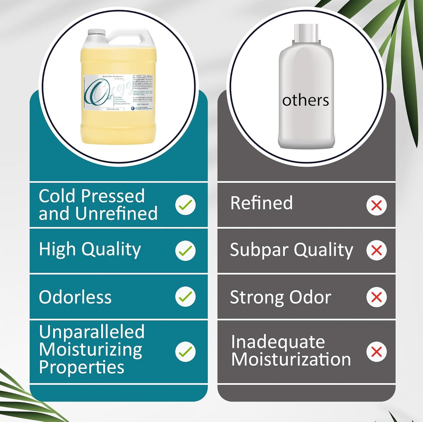 cocojojo Pure Bitter Almond Oil - Unrefined, Cold Pressed, Extra Virgin, All Natural - Perfect for Hair, Face, Skin, Nails (1 Gallon)