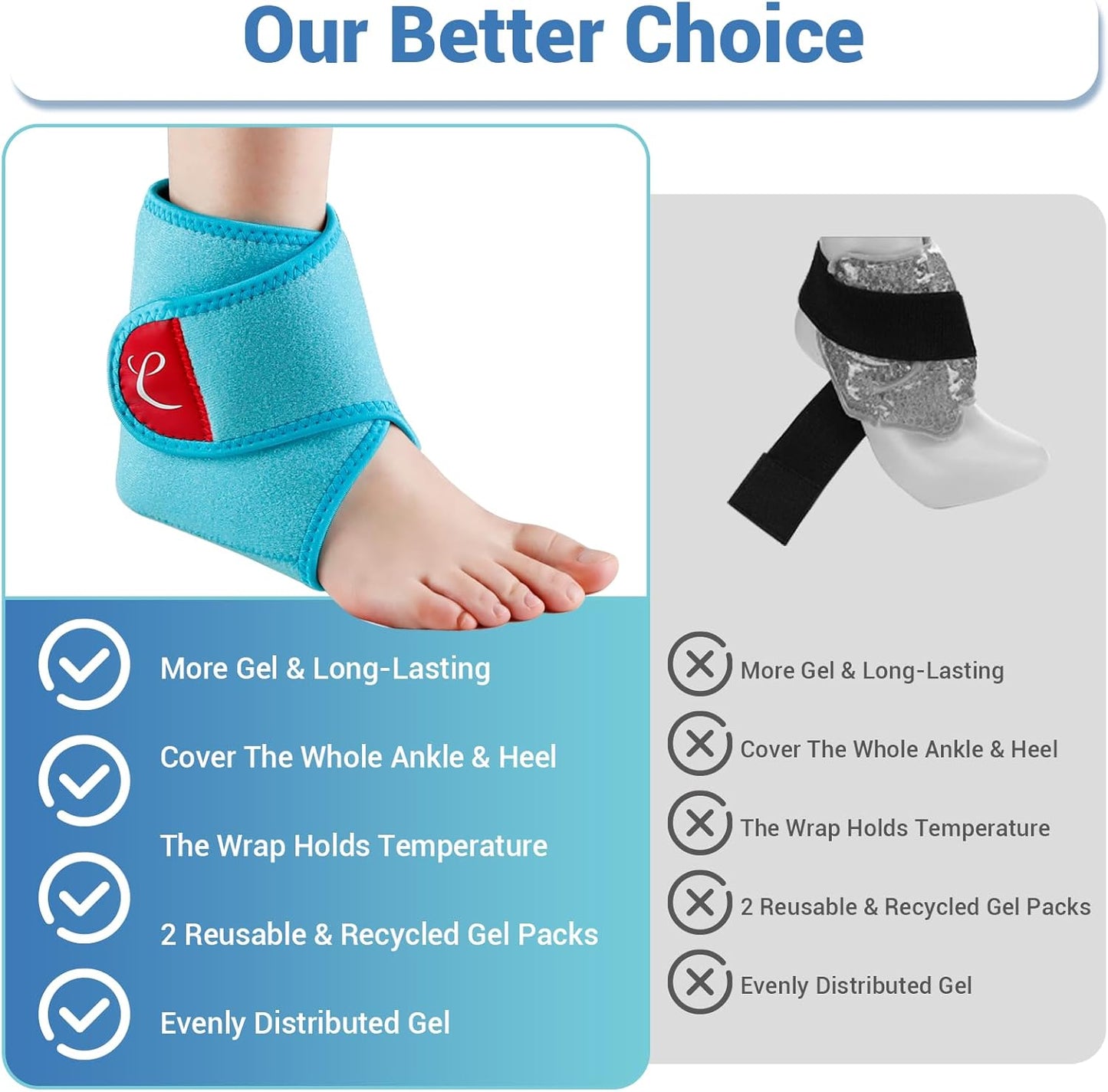 Comfytemp Ankle Ice Pack Wrap Brace for Swelling, Foot Pain Relief, HSA Store, 2 Gel Packs for Injuries Reusable, Hot Cold Compress for Plantar Fasciitis, Heel Spur, Achilles Tendonitis, Surgery Gift