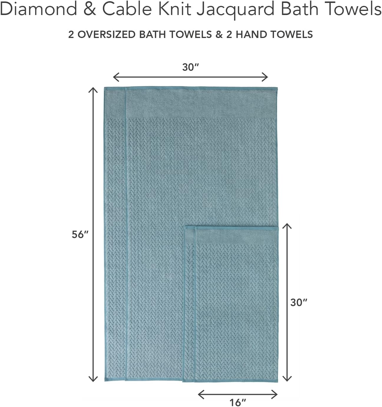 Texere 100% Organic Cotton Jacquard 650 GSM Premium Bath Towel Sets - Extra Absorbent Quick Dry and Plush (Cable, Smoke Blue, 2 Bath & 2 Hand Towels)
