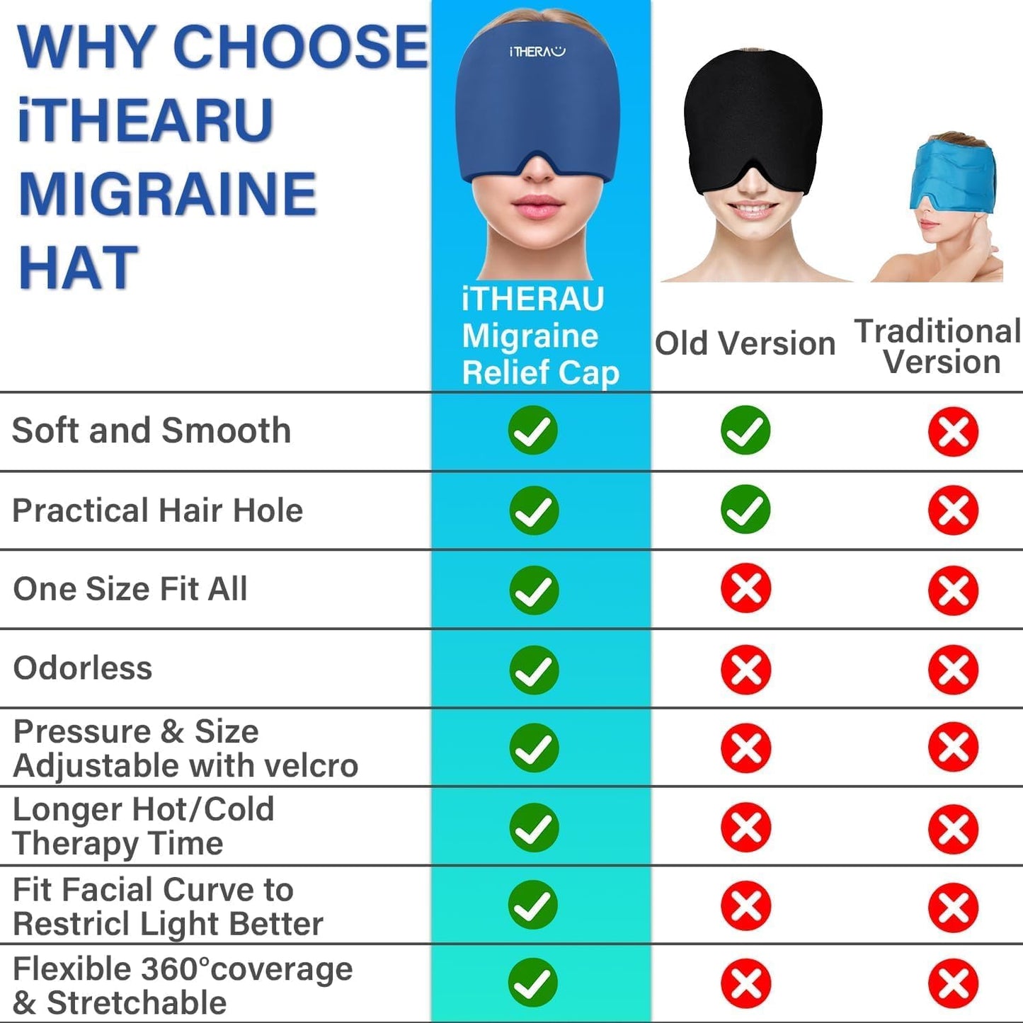 iTHERAU Migraine Relief Cap,Migraine Ice Head Wrap,Headache Ice Hat,Cold Therapy Headache Relief Cap for Migraine Eyes Mask Dark Blue Headache Ice Pack Stress Relief