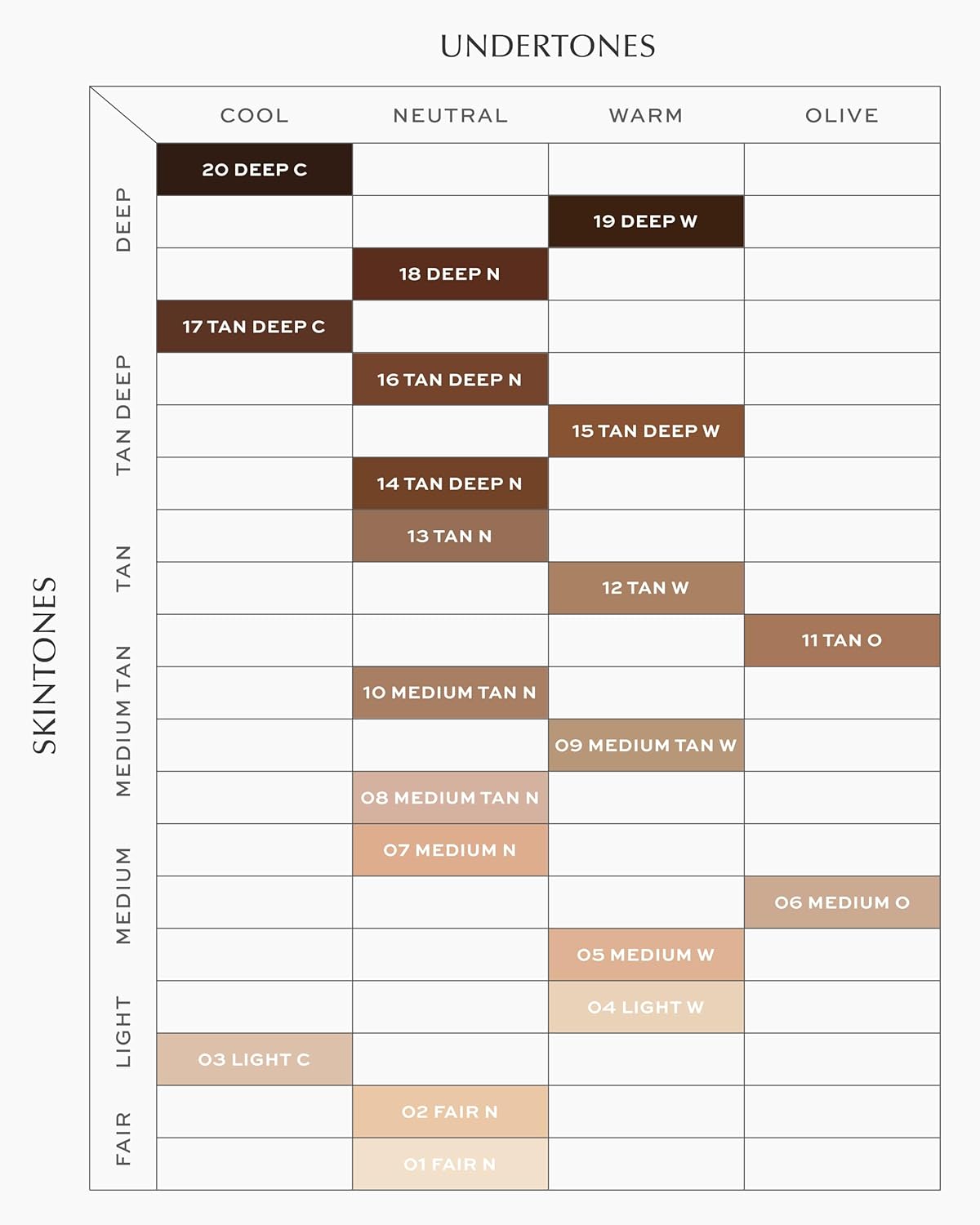 MAKE Beauty Skin Mimetic Concealer Buildable Medium Coverage Hydrating Concealer for Dark Circles Spot Concealing Brightening Crease-Free, Including Mature Skin. Radiant Finish. 18 Deep Neutral
