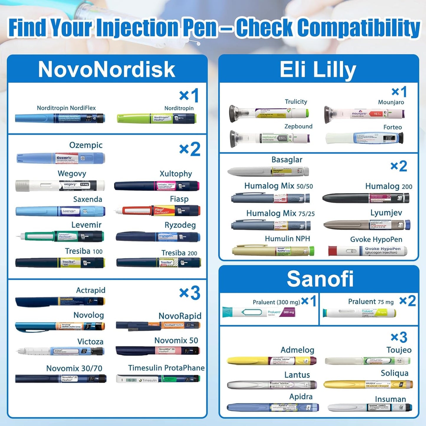 Portable Insulin Pen Cooler Travel Case – 60H Insulin Travel Case for Diabetes Care – Lightweight TSA Approved Medication Cooler & Travel-Ready Design (Rose Pink)