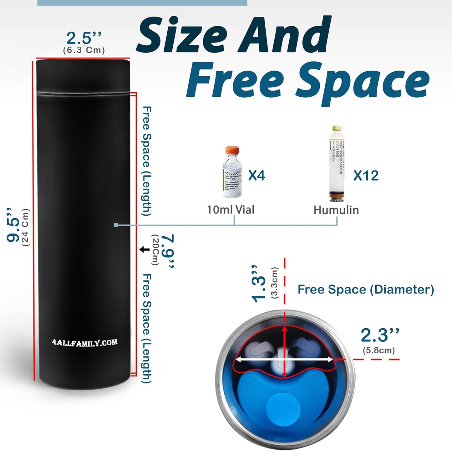 4ALLFAMILY Insulin Pens Cooler Travel CASE Medicine Cooler Box EpiPen Carry Medical Bag TSA Approved Diabetic Travel case with Biogel Ice Pack (Medium) (Medium Pro Black)