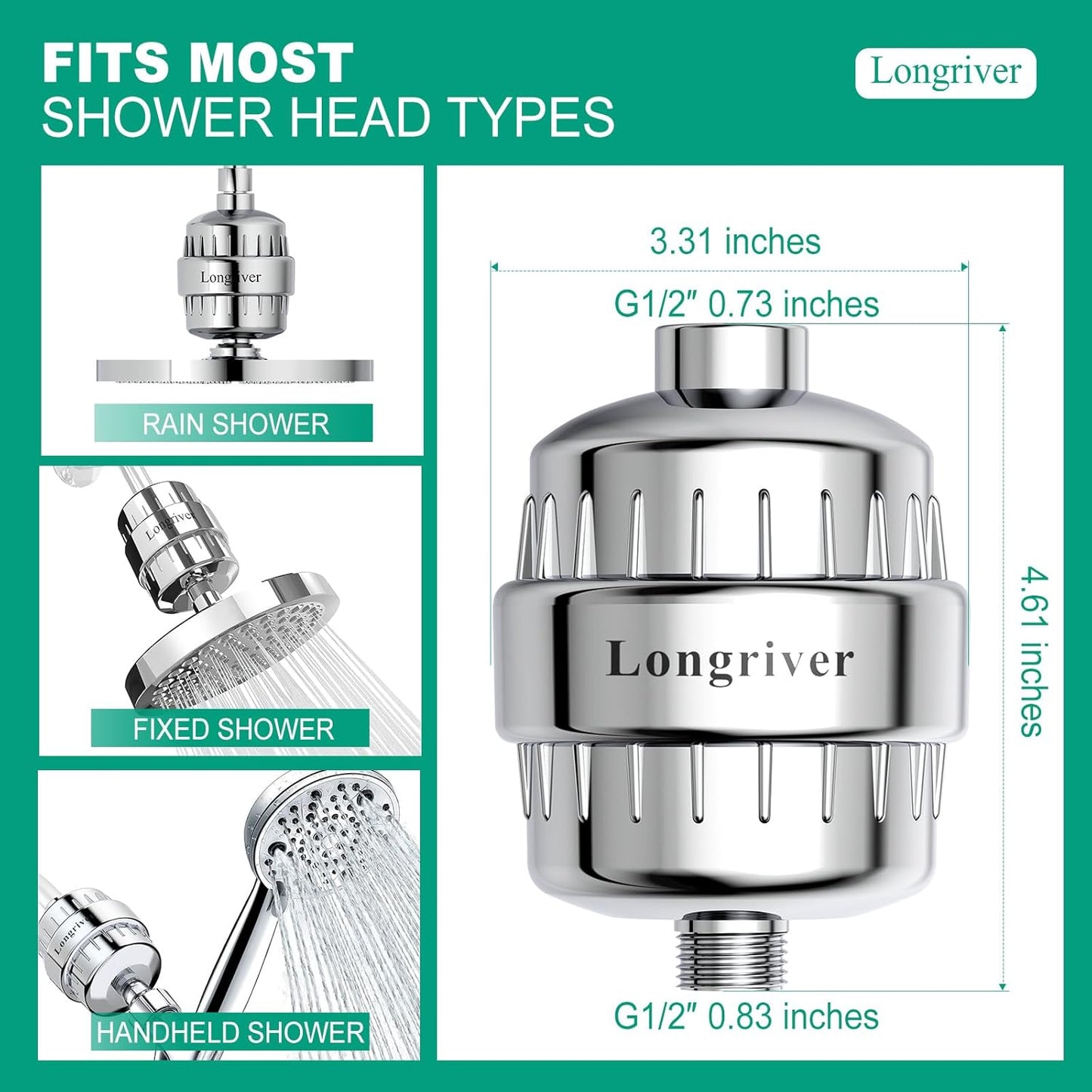 R7 Shower Filter with 2 Replacement Cartridge High Put Shower Water Filter for Hard Water 99.99% Remove Chlorine, Heavy Metals, Shower Water Softener, Improve your skin and hair, Chrome