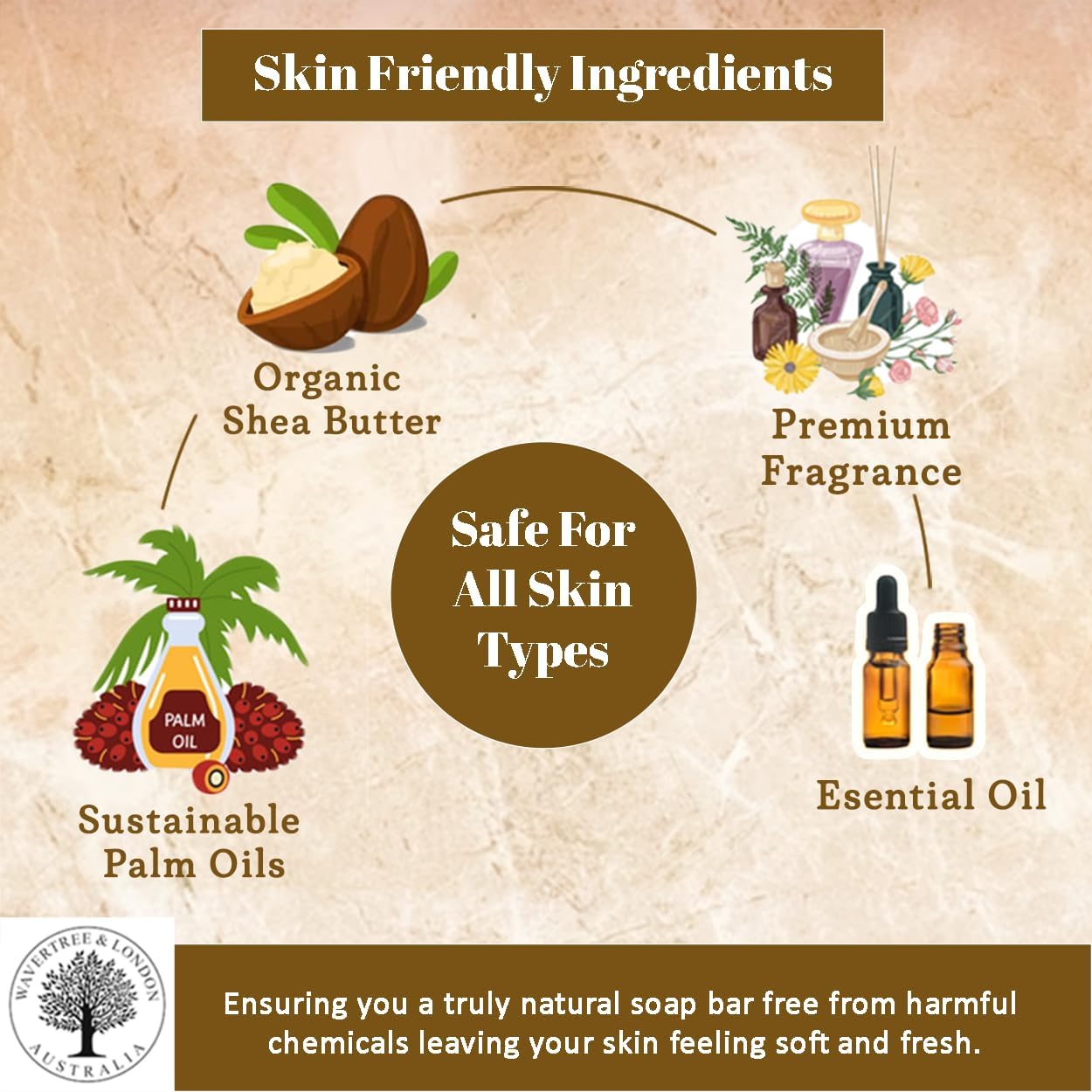 Wavertree & London Havana Scented Natural Soap Bar, 7oz Moisturizing French Triple Milled Soap Bar for Women & Men enriched with shea butter - Pure Bath & Body soap bar for All Skin Types