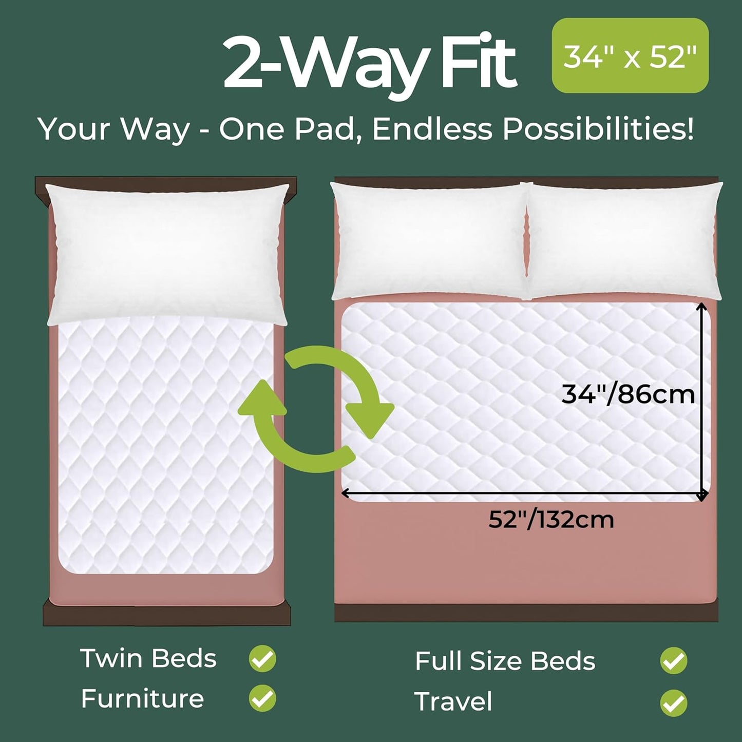 Hygge Sheets® Organic Washable Incontinence Bed Pads for Adults & Kids No Tucks - 52"x34" - 100% Waterproof Reusable Mattress Protector Underpads - Rayon derived from Bamboo