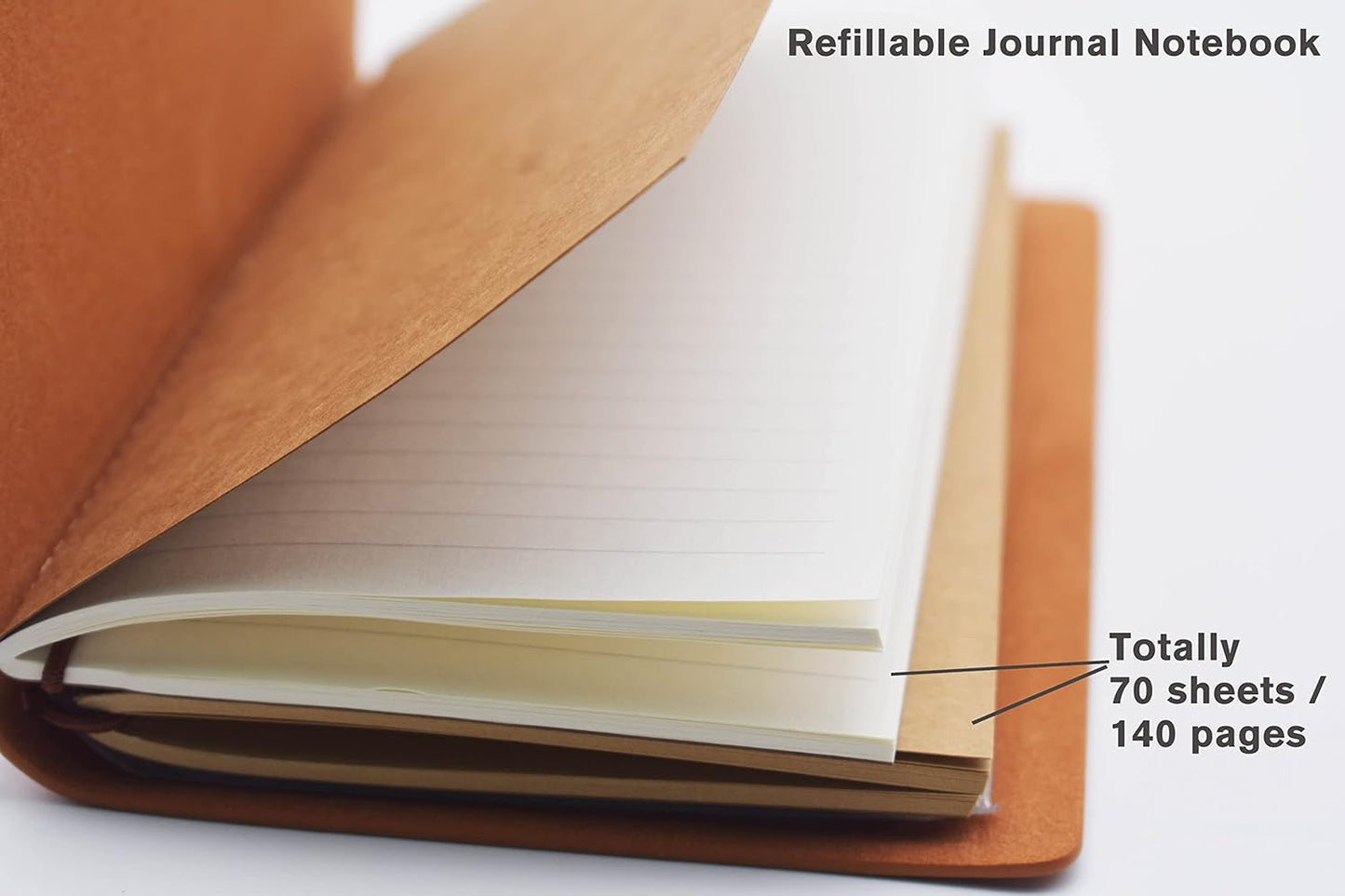 FYSIA Inspirational Christmas Gift for Daughter,Son,Niece,Cousin,Brother,Nurse,Sister,Friend-Birthday Gift,Graduation Gift,Back to School Gift-Refillable Photo Diary Journal Notebook