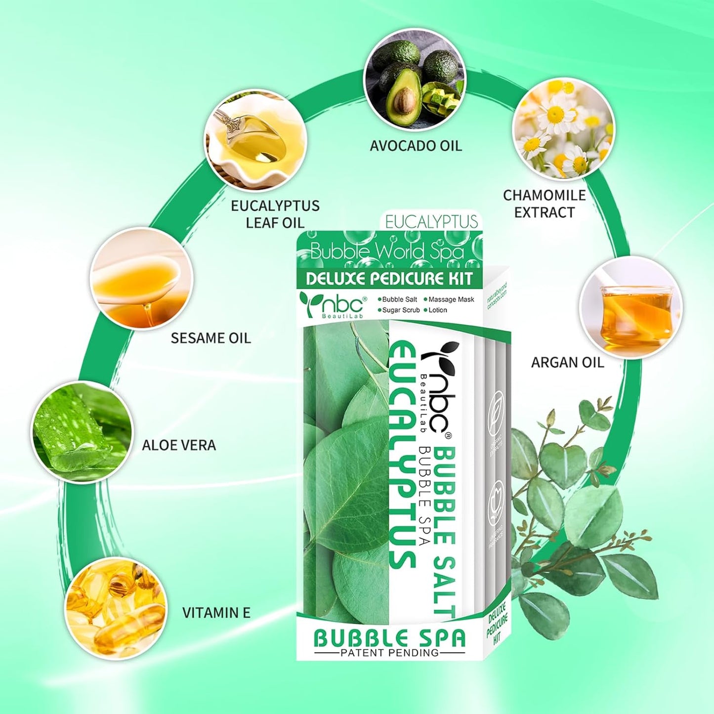 Pedicure Kit Foot Soak Set: Bubble Salt, Sugar Scrub, Massage Mask, Massage Lotion in a Box, 4 Step Foot Spa Kit for Dry Feet,Tired Feet(3 Set Eucalyptus)