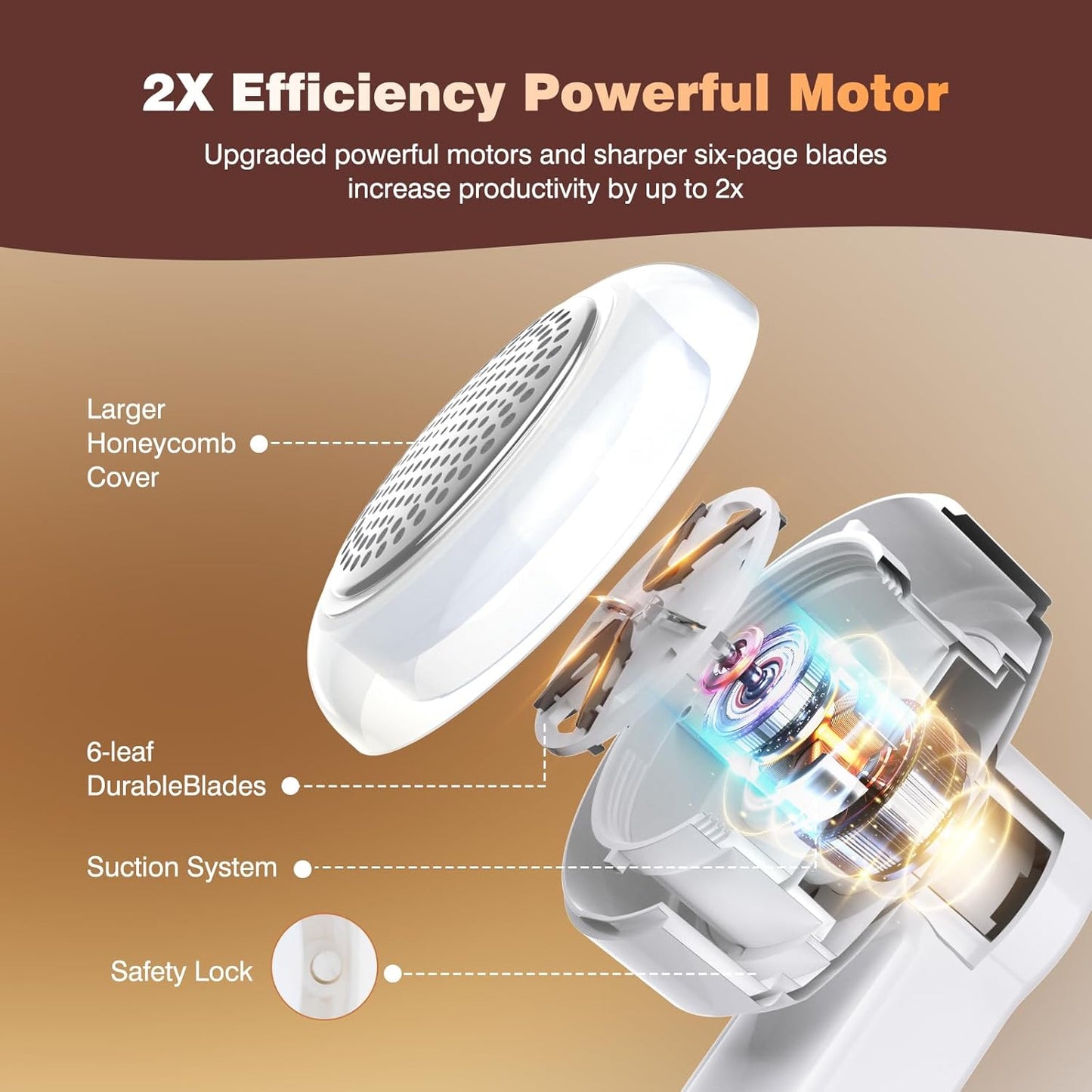 Fabric Shaver for Clothes, Lint Remover with 2 Spare Blades, Electric Sweater Shaver Defuzzer for Clothes Woolen Coats Scarves Gloves Furniture Couches Curtains Pills and Fuzz Balls