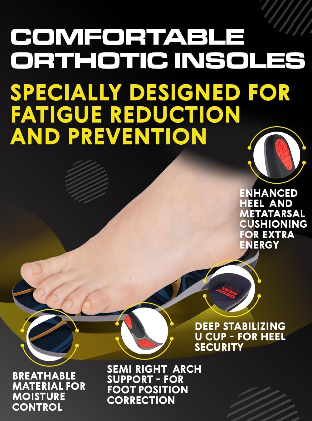 (New) Work Orthotic Insoles - Anti Fatigue Medium Arch Support Shoe Insert Men Women - for Plantar Fasciitis Flat Feet Leg - Relieve Foot Pain - Work Boot Insoles Standing All Day (L, Blue Lines)