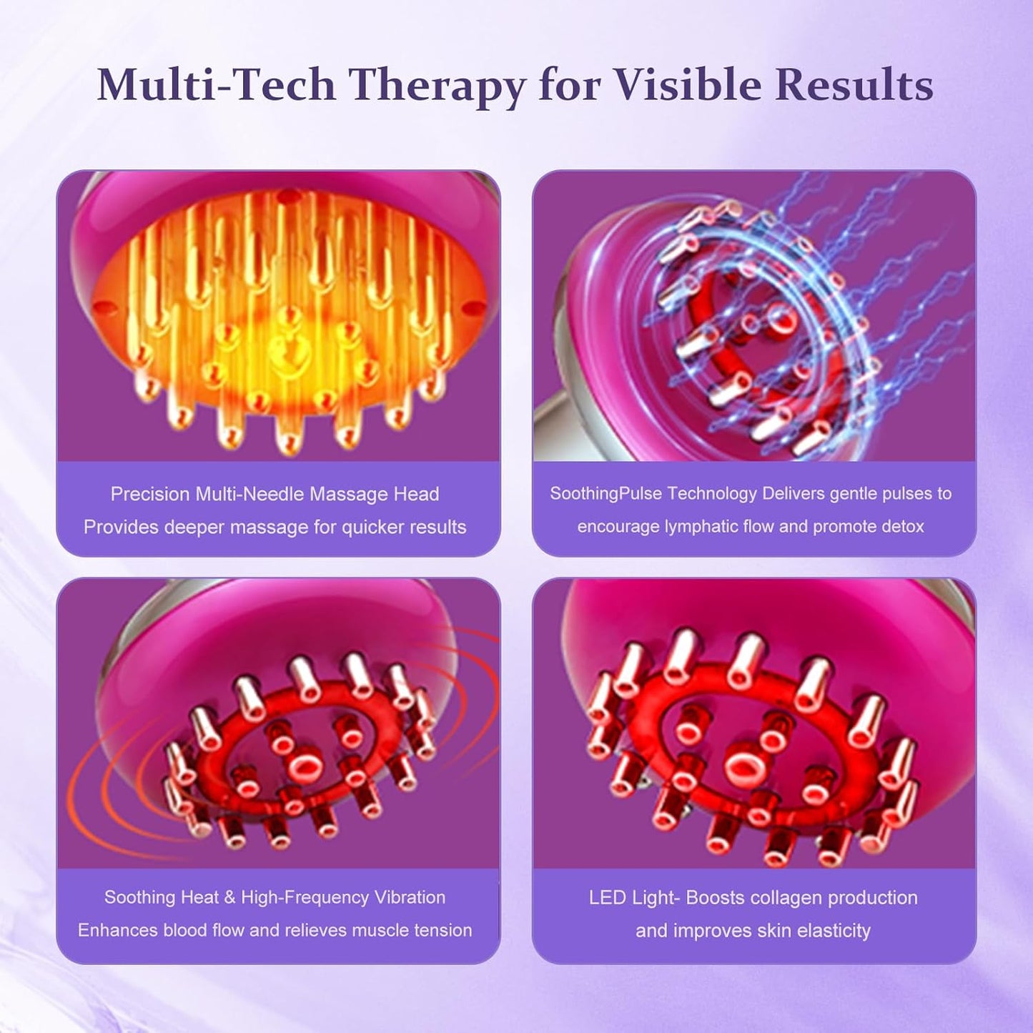 Lymphatic Drainage Massager,Help Reduce Stretch Mark, Cellulite, for Belly、 Neck、 Leg 、Hip Arm ,Improves Absorption of Skincare Body Oil Serum, Stretch Mark Creams and Stretch Mark Lotions