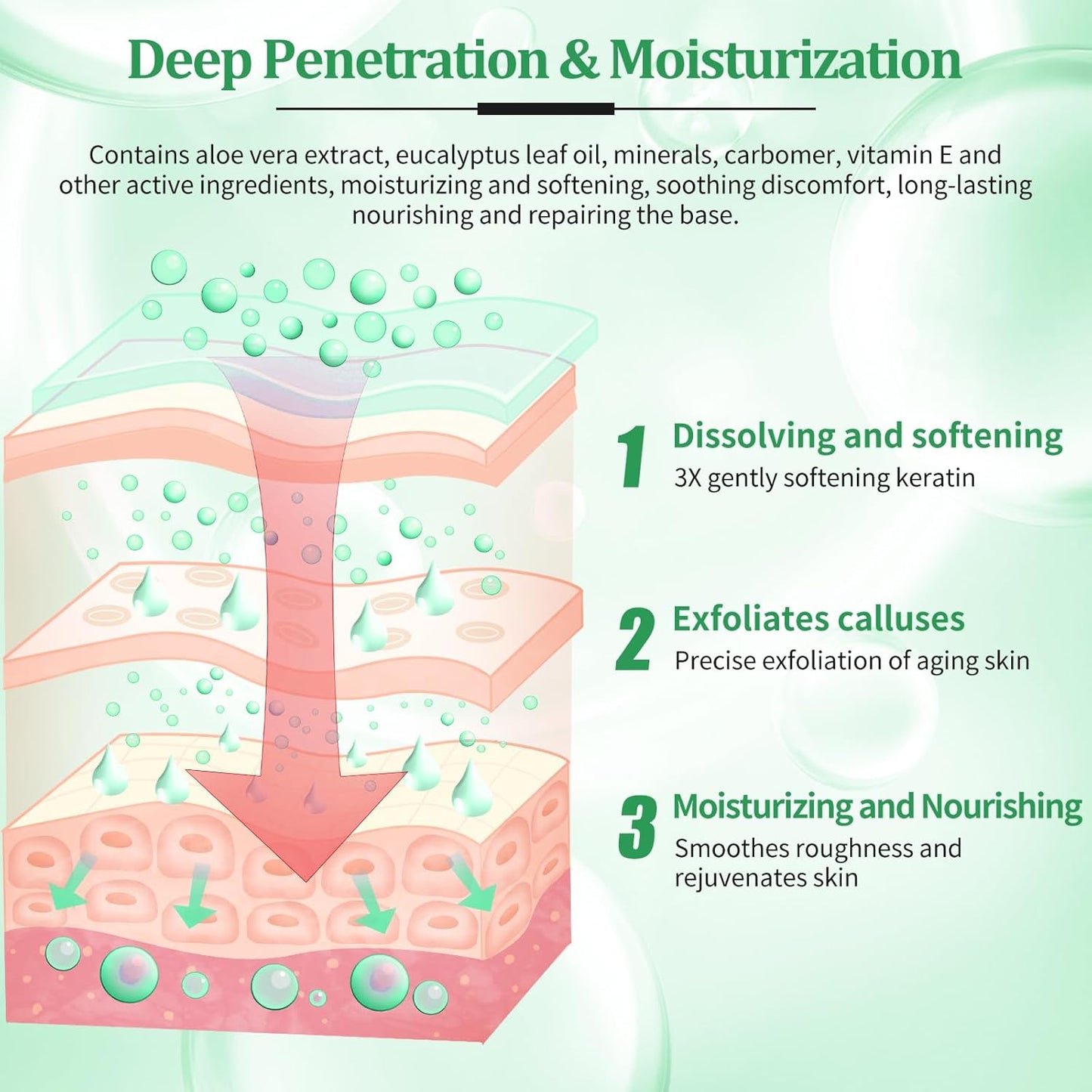 Pedicure Kit Foot Soak Set: Bubble Salt, Sugar Scrub, Massage Mask, Massage Lotion in a Box, 4 Step Foot Spa Kit for Dry Feet,Tired Feet(3 Set Eucalyptus)