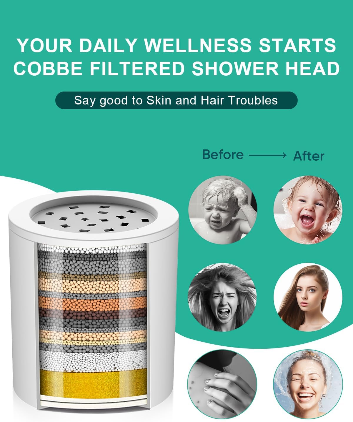 Cobbe Shower Filter | All-METAL Joint | 99% REMOVAL Shower Head Filter for Hard Water, Heavy Metals, Chlorine and Harmful Substance, Improve your skin and hair - Black