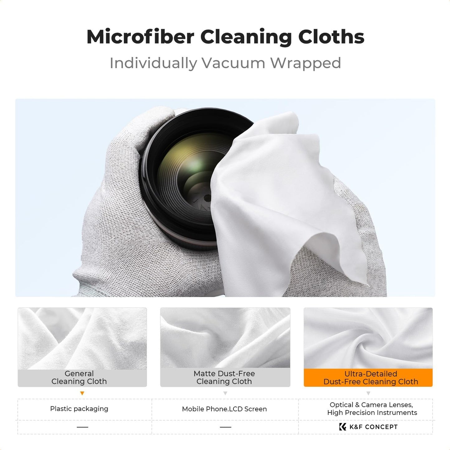 K&F CONCEPT Screen Cleaner Spray, with 2 Microfiber Cleaning Cloth, Touchscreen Cleaning Kit for LCD LED DVD TV, Smartphone, iPad, Laptop, Tablet Monitor, Computer Monitor, Electronic Devices (200ml)