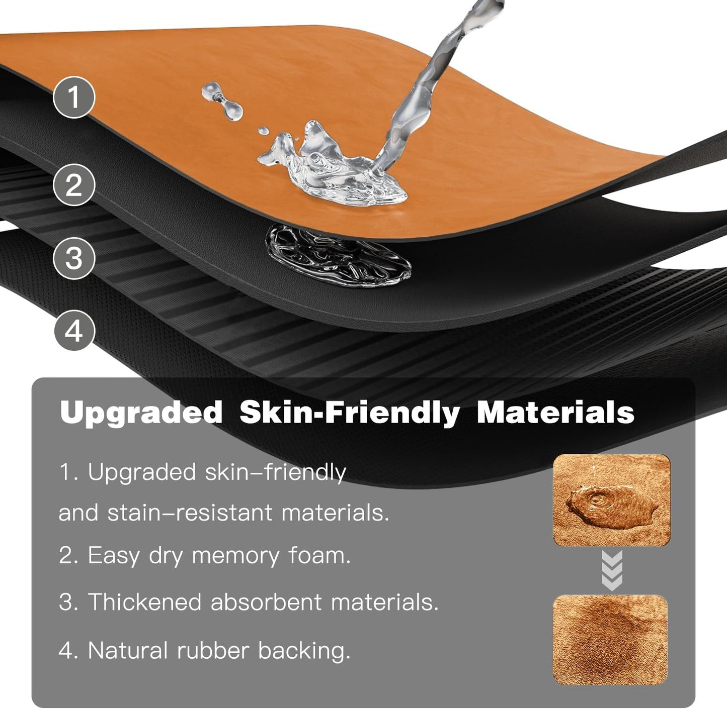 Bathroom Mat Quick Dry, Bathroom Rugs Non Slip Washable Thin Absorbent Bath Mat Fits Under Door Bathroom Floor Mat Perfect for Bath, Shower, or Sink 24"x60" Orange