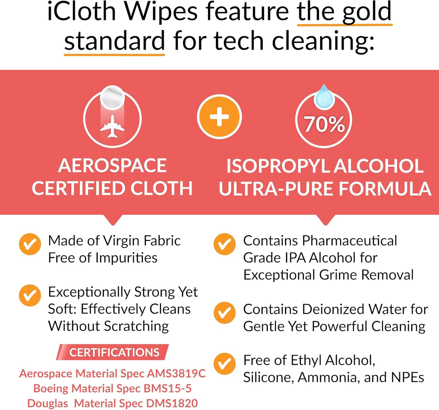 iCloth 70% Isopropyl Alcohol XL Screen and Electronics Wipes, Lint-Free, Streak-Free, Fast-Drying, Removes Dust and Fingerprints, 192 Wipes