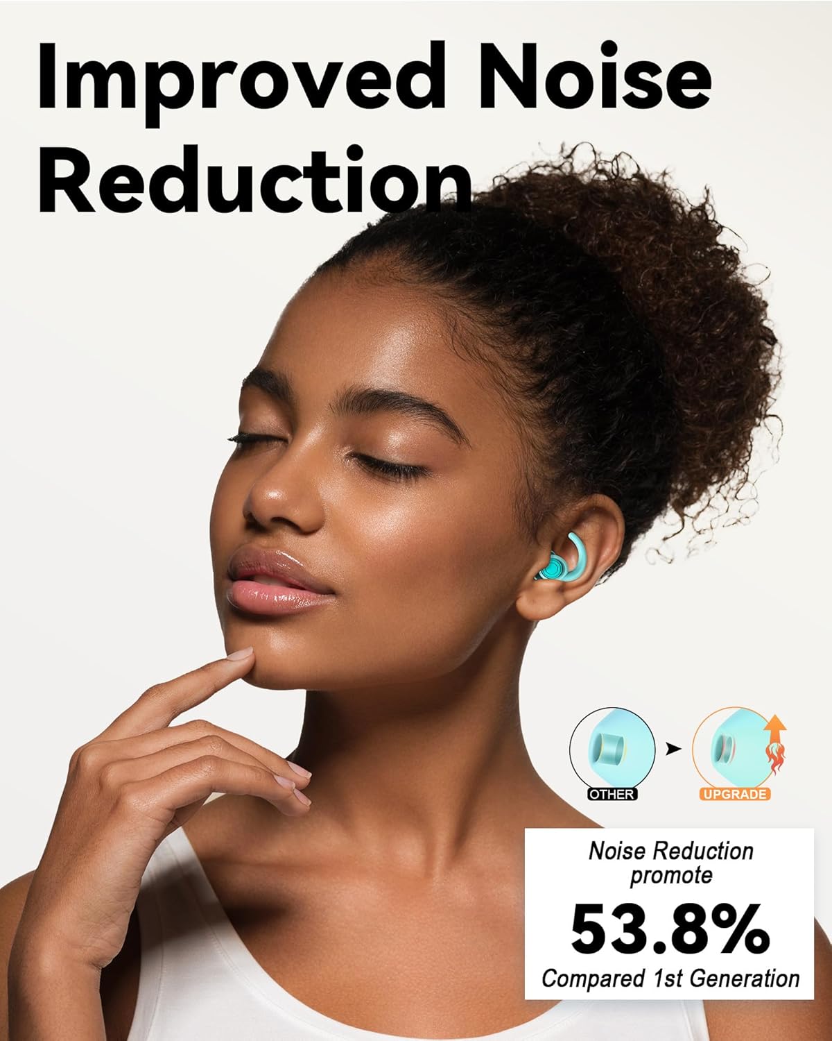 SUPCEAT Ear Plugs for Sleeping - Noise Reduction Soft Silicone Earplugs, 2 Pairs Reusable Hearing Protection Earplugs for Noise Sensitivity, Sleep,Snore,Travel, Sound Reduction Noise Cancelling - Blue