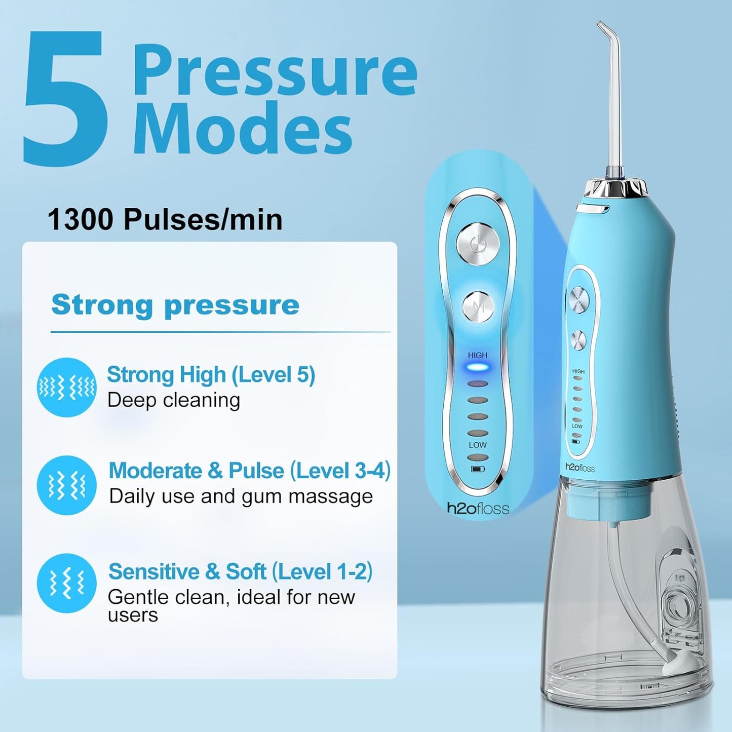 Water Dental Flosser Teeth Cleaner Pick, H2ofloss Cordless Portable Oral Irrigator,5 Mode IPX7 Waterproof Teeth Picks 300ML Rechargeable WaterFlosser for Teeth Cleaning Sky Blue