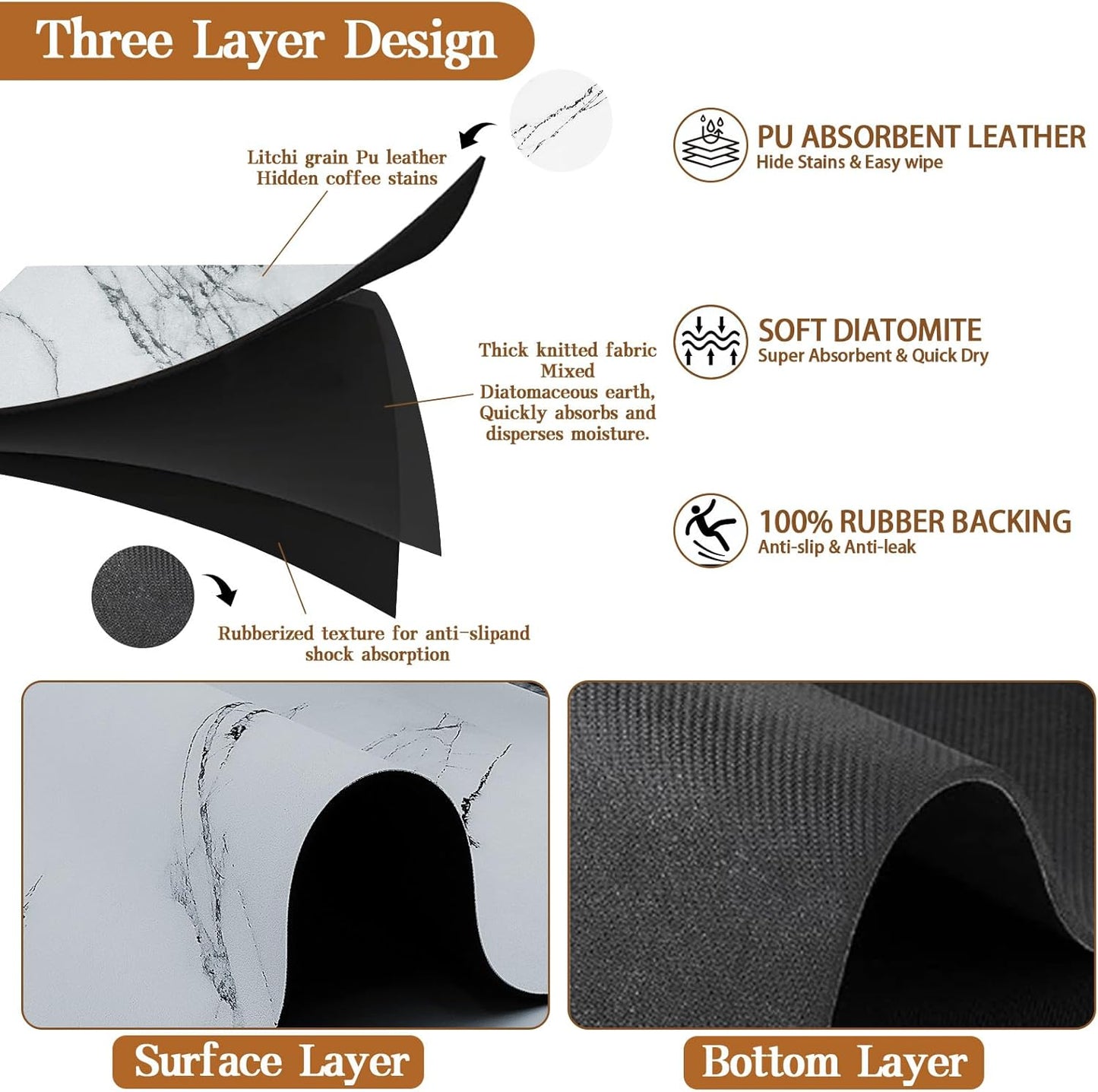 Dish Drying Mats for Kitchen Counter, 24"X16" Coffee Bar Mat for Countertops Heat Resistant Drainer Mat with Non-slip Rubber Backed Large Kitchen Drying Mat Absorbent Draining Mat (Light Gray)