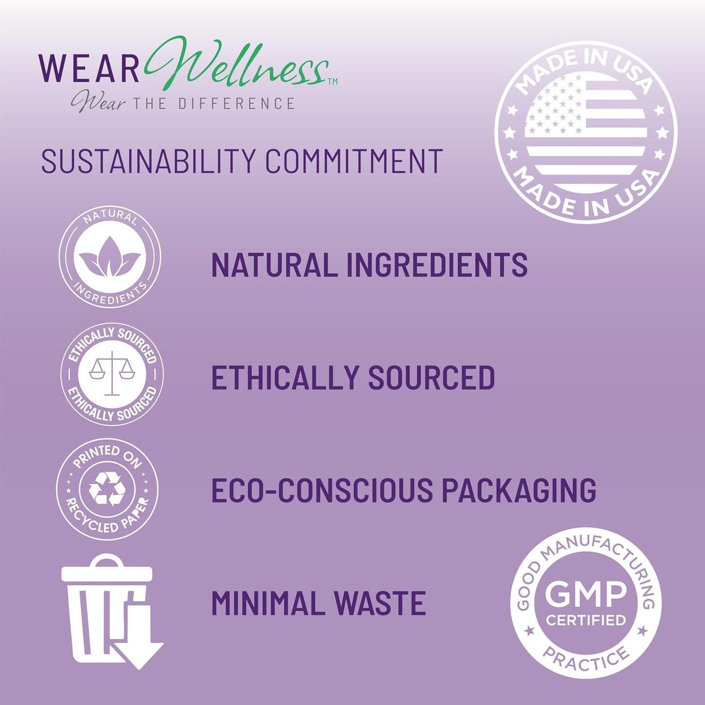 Unwind Film Patches - Topical Patches for Relaxation and Calm - Patch with Ashwagandha, Rhodiola, and GABA - Natural Support for Mind & Body - Long-Lasting Effect - 32 Pack