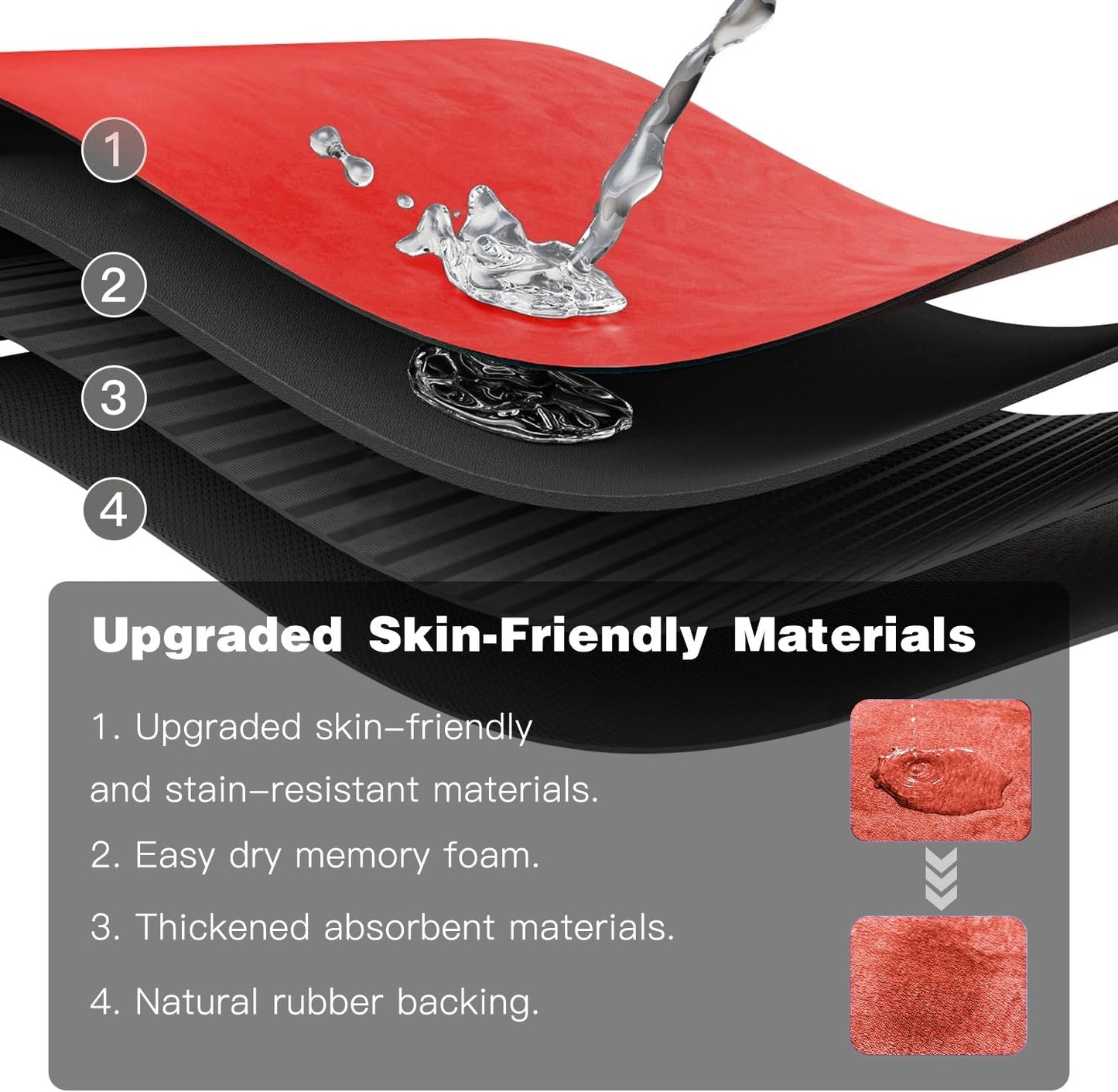 Christmas Bath Mat, Red Bathroom Rugs Non Slip Washable Thin Absorbent Bath Mat Fits Under Door Bathroom Floor Mat Perfect for Bath, Shower, or Sink 24"x60" Red