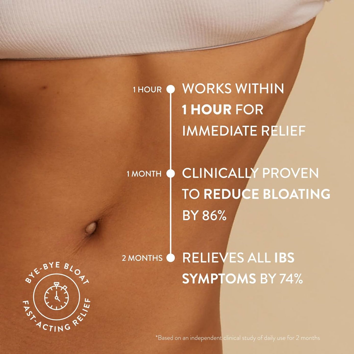 Arrae Fast-Acting Bloating Relief Digestive Enzymes, All Natural Bloat, Gas & Indigestion Relief Capsules, 60 Count