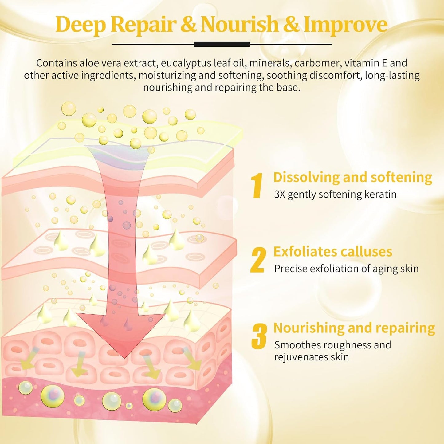 Pedicure Kit Foot Soak Set: Bubble Salt, Sugar Scrub, Massage Mask, Massage Lotion in a Box, 4 Step Foot Spa Kit for Dry Feet,Tired Feet(3 Set Mango)