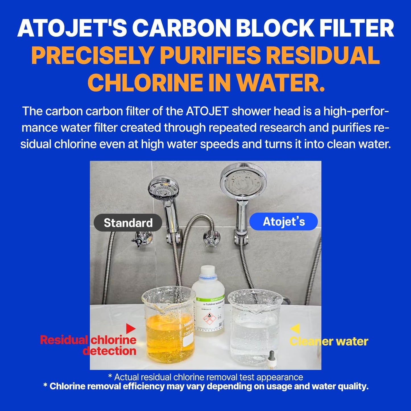 Premium Filter Showerhead Designed With Korea's Luxury Beauty Philosophy - Carbon Composite Filter | Single 1 month Set (Hose, Mount, Teflon Tape, Wrench) (JNE300C-SET-SNG)