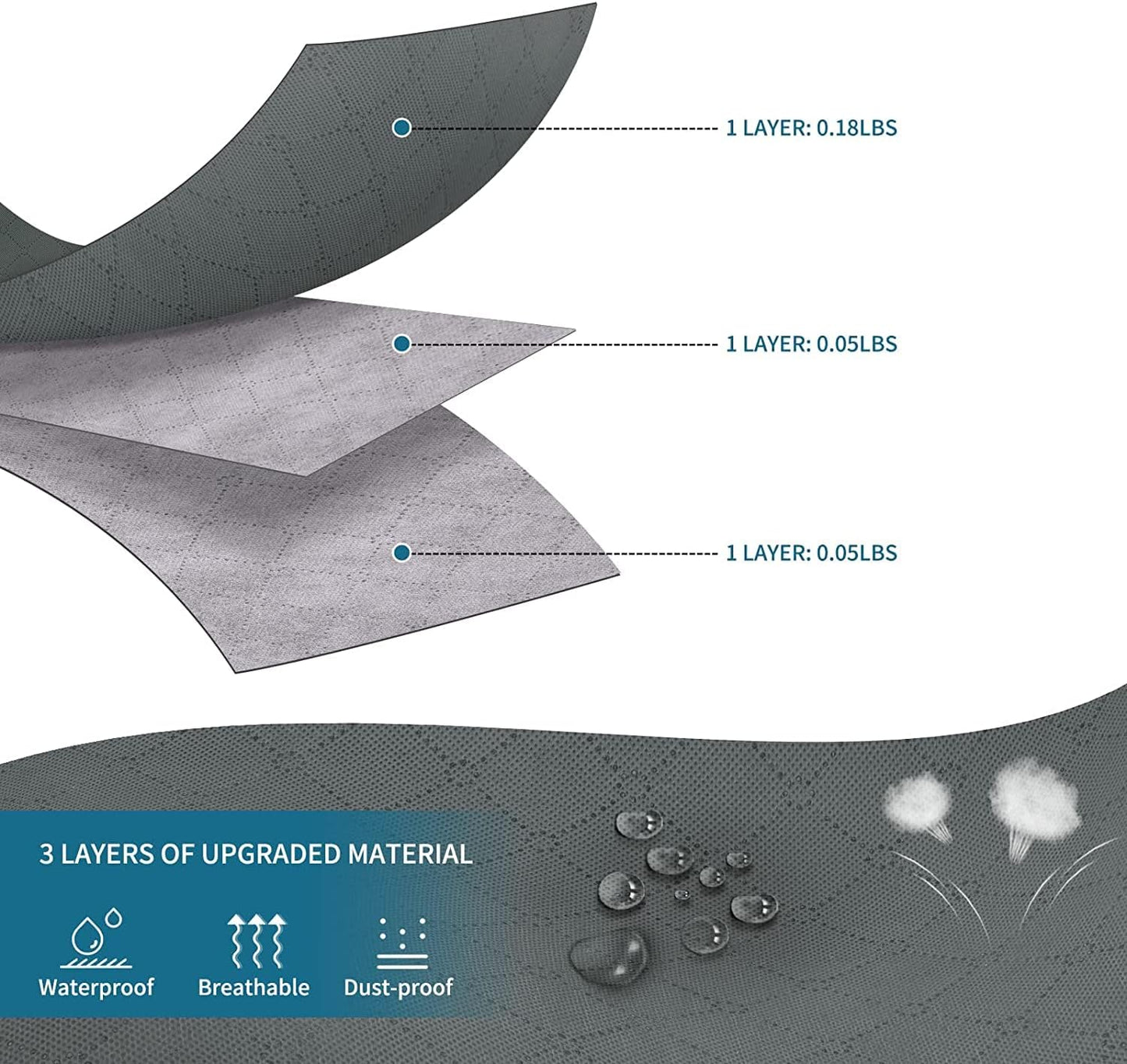 Large Storage Bags, 8 Pack Clothes Storage Bins Foldable Closet Organizers Storage Containers with Durable Handles Thick Fabric for Blanket Comforter Clothing Bedding 90 L (Gray)