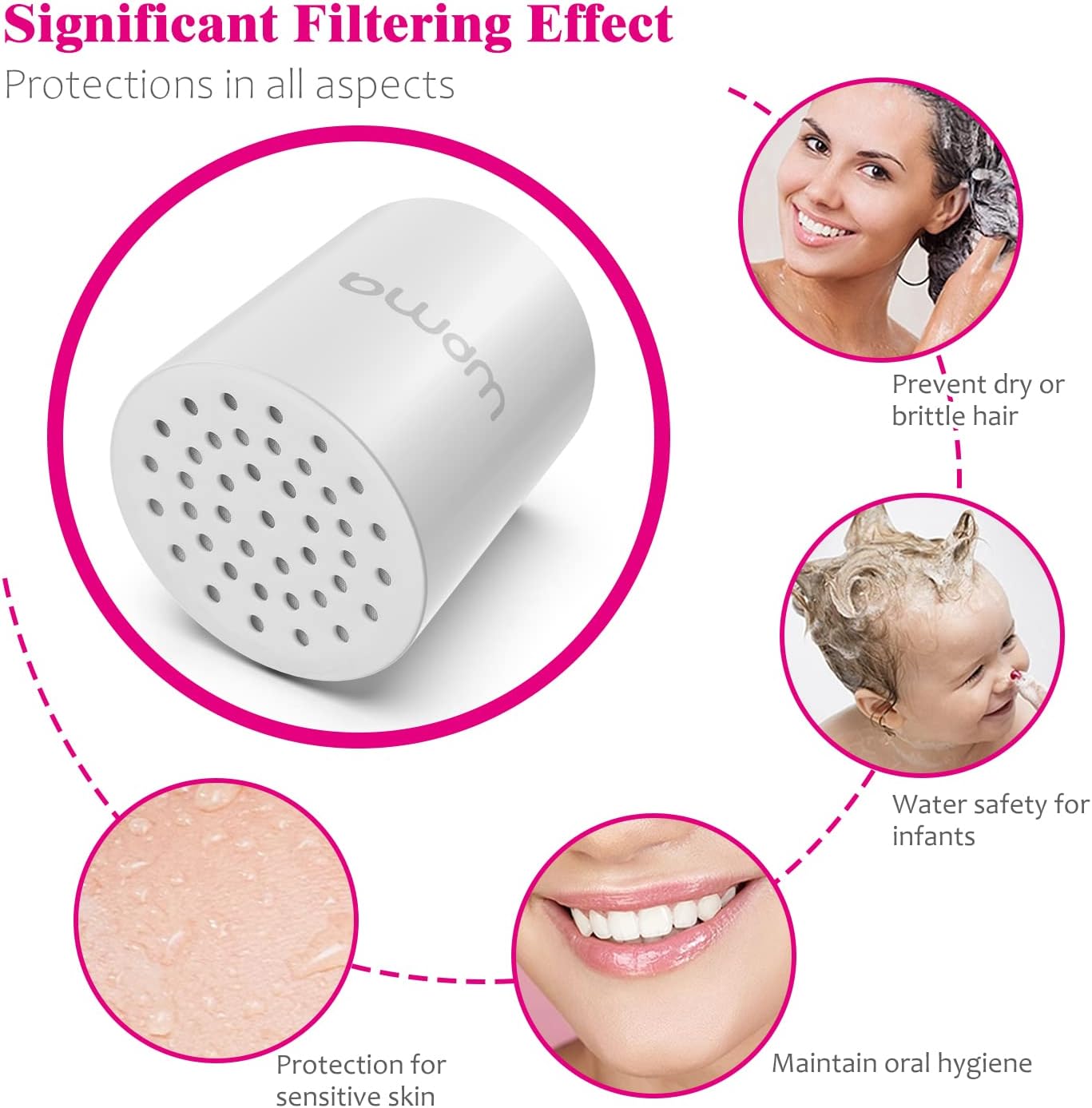 Enhanced Formula Multi-Stage Shower Filter Cartridge,Universal replacement filter cartridge, Remove Chlorine Heavy Metals and Other Sediments, Reduces Dry Itchy Skin, Dandruff.Pack of 1