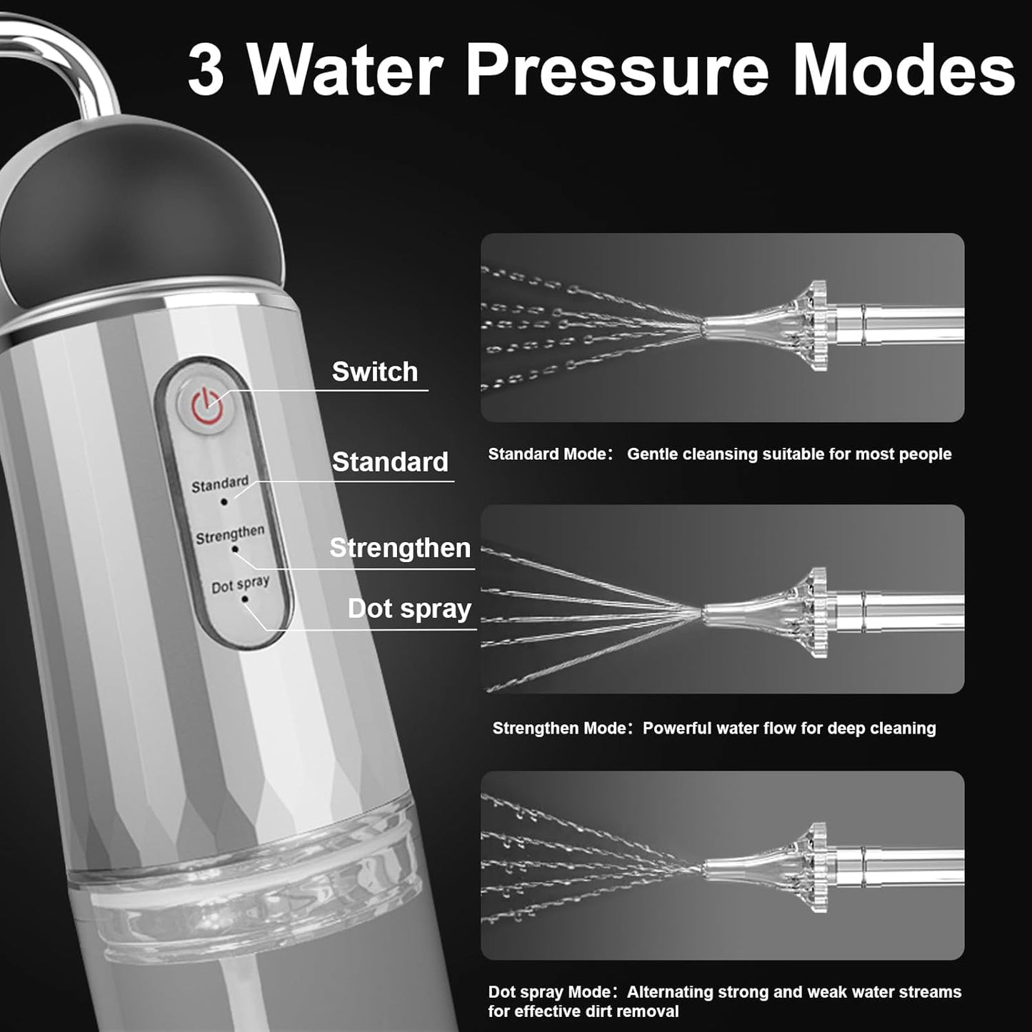 Ear Wax Removal, Ear Wax Removal Tool Camera, Safe and Effective Electric Ear Cleaner & Ear Cleaner with Camera (2 Pack)