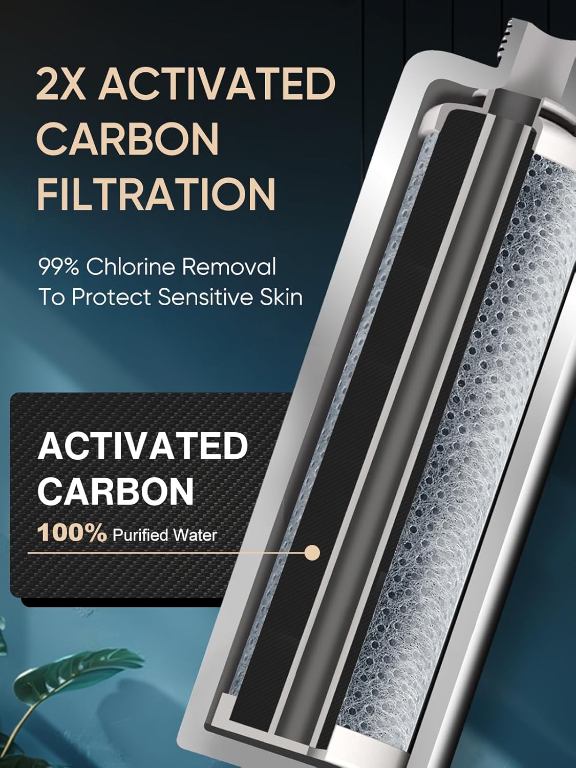 Cobbe 4 Pack Replacement Filters for Handheld Shower Head - 2.0 Carbon Shower Head Filter System - Removes Over 99% Chlorine - Reduces Dry Itchy Skin from Hard Water