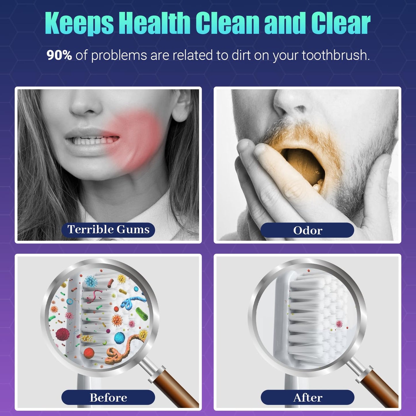 MONESAO Toothbrush Sanitizer Covers, Toothbrush Case with Violet Light - Rechargeable Cleaner Case - Auto Home Travel Tooth Brush Cap Box for Any Electric and Manual Toothbrushes (Purple)