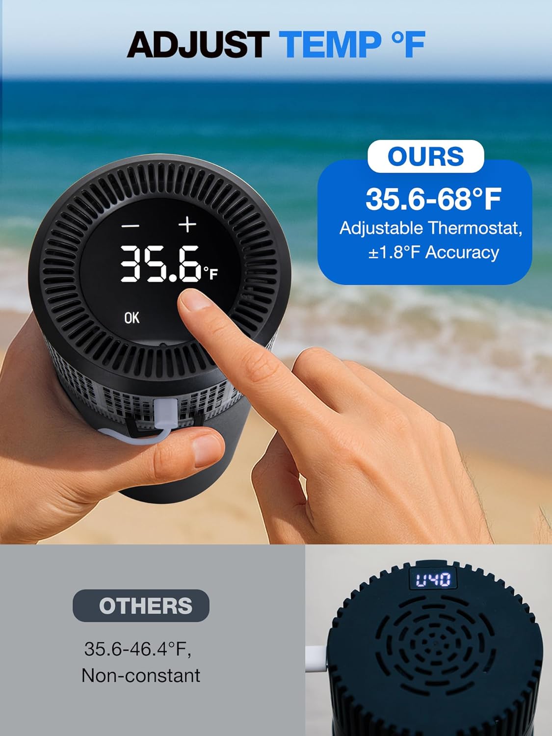 YOUSHARES Electric Insulin Cooler Travel Case, 35-68°F Custom & Display Temperature Medical Cooler with Biogel & USB Charger, TSA Approved Diabetic Medication Refrigerator, Portable for 1–7 EpiPens