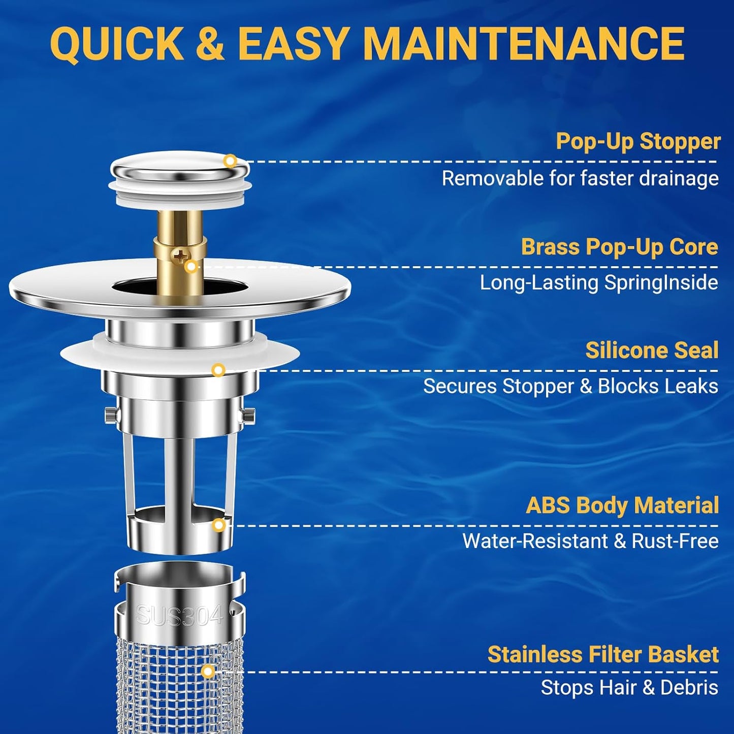 2PCS Bathroom Sink Stopper Strainer, Pop-Up Bathroom Sink Drain Strainer with Removable Stainless Steel Hair Catcher Basket, Universal Fit for US Bathroom Sinks, Bathtubs, Showers & Floor Drains