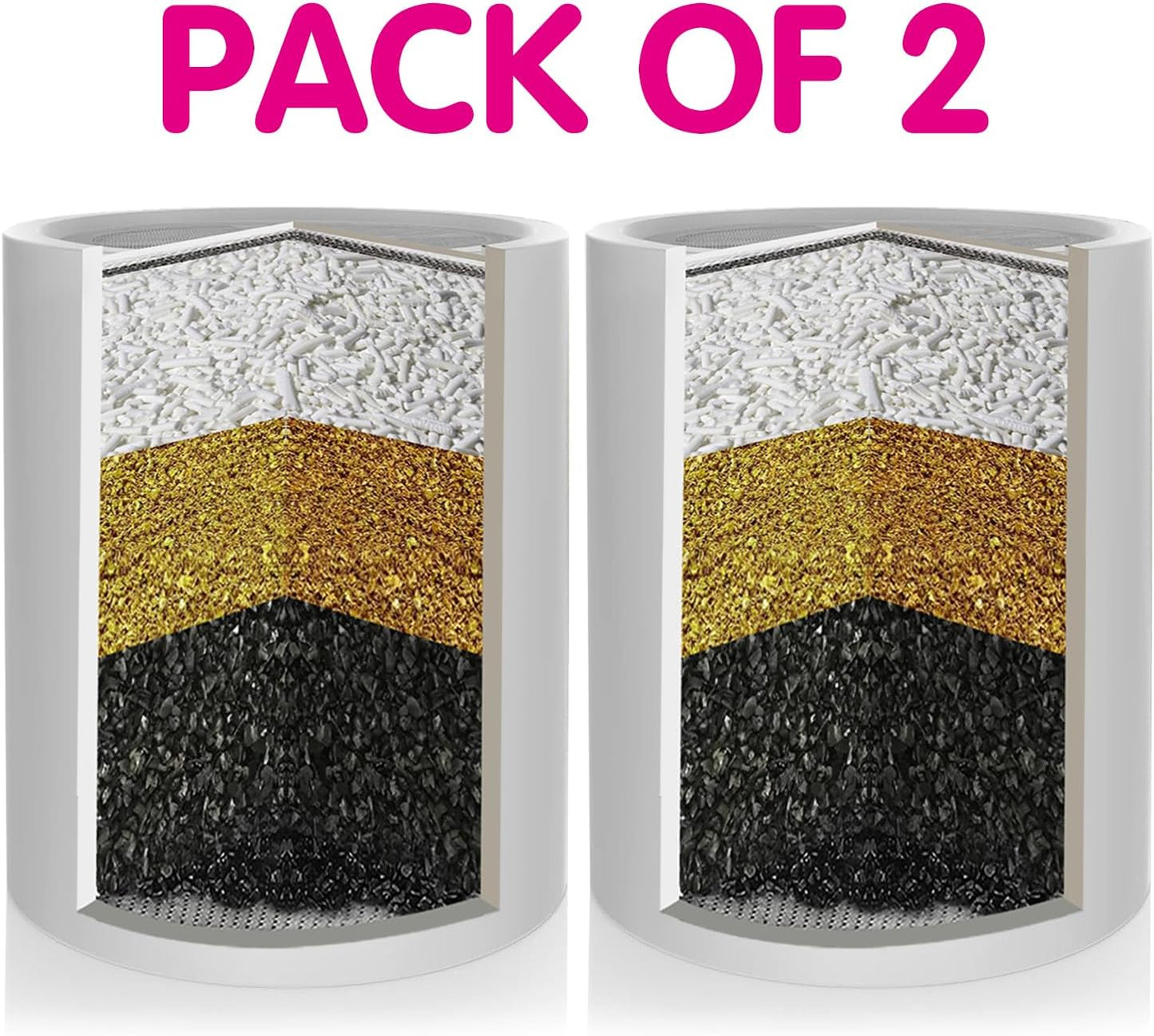 Enhanced Formula Multi-Stage Shower Filter Cartridge,High output Universal replacement filter cartridge, Remove Chlorine Heavy Metals and Other Sediments, Reduces Dry Itchy Skin(Pack of 2)