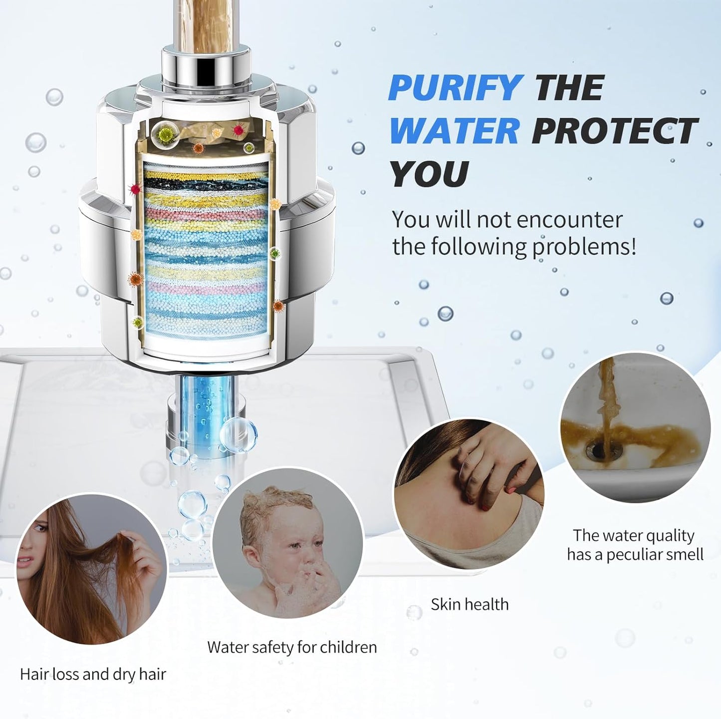 20-Stage Shower Filter-Shower Head Filter for Hard Water, with 1 Replaceable Cartridges, High Output Shower Water Filter for Removing Chlorine and fluoride, Polished Chrome