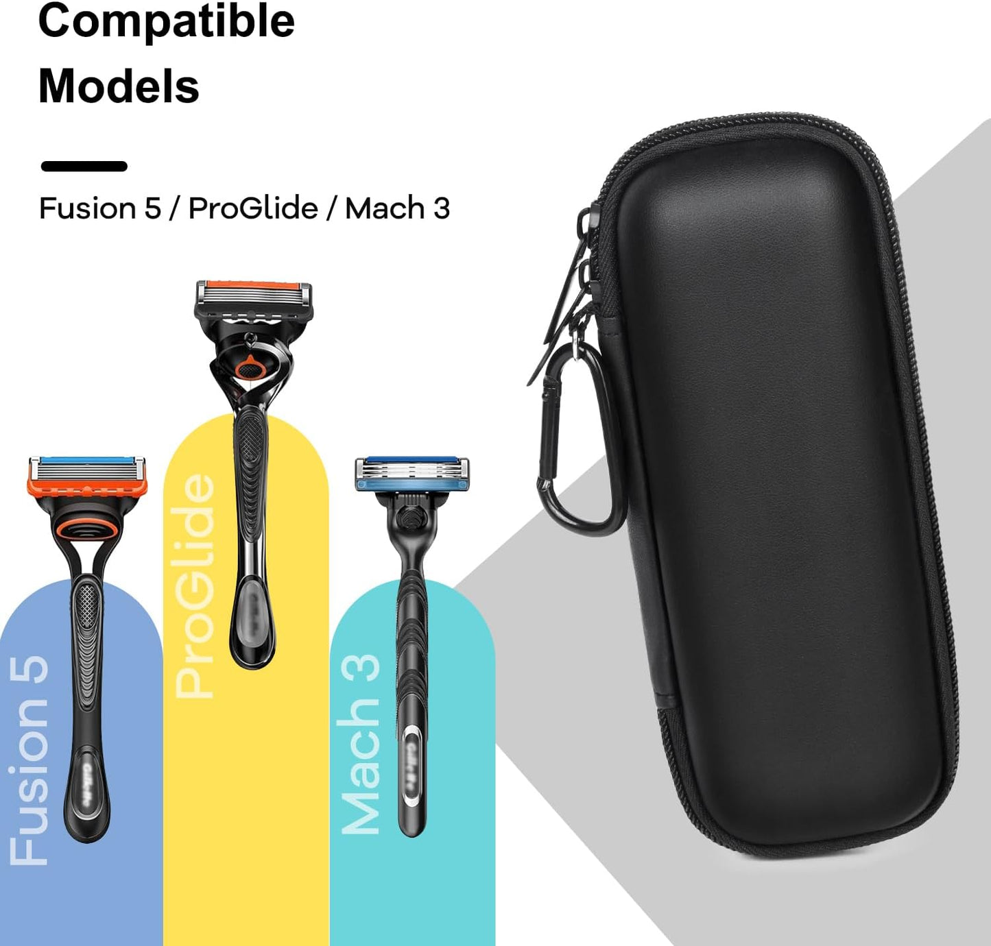 Razor Travel Case for Gillette Fusion5, Mach3, ProGlide Shield Men's Razor & Harrys, Shockproof Waterproof Case