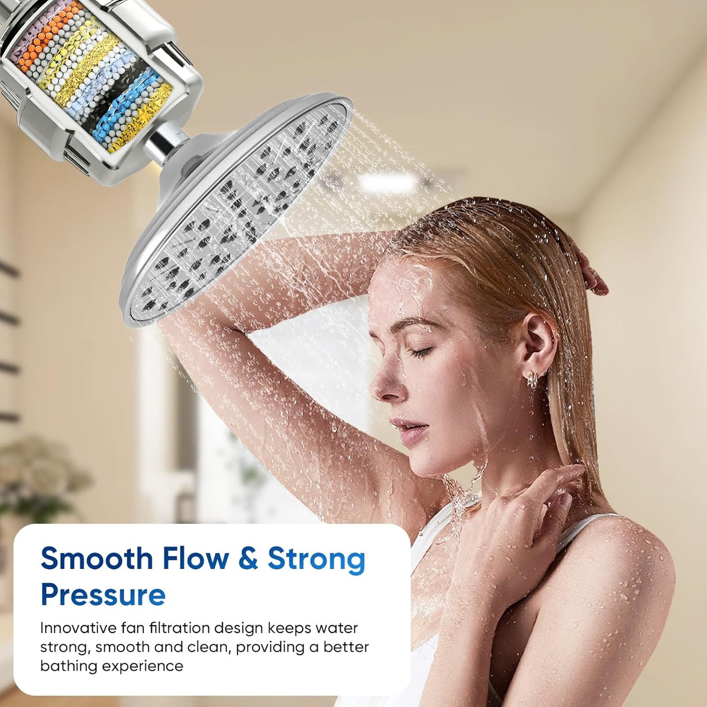 eco4life Shower Filter - 25 Stage Shower Head Filter for Hard Water, Removes 99% of Chlorine & Heavy Metal, Improves Skin & Hair, Built-In Turbine Fan, Fits Most Bathroom, Bathtub Showers (2 Filters)