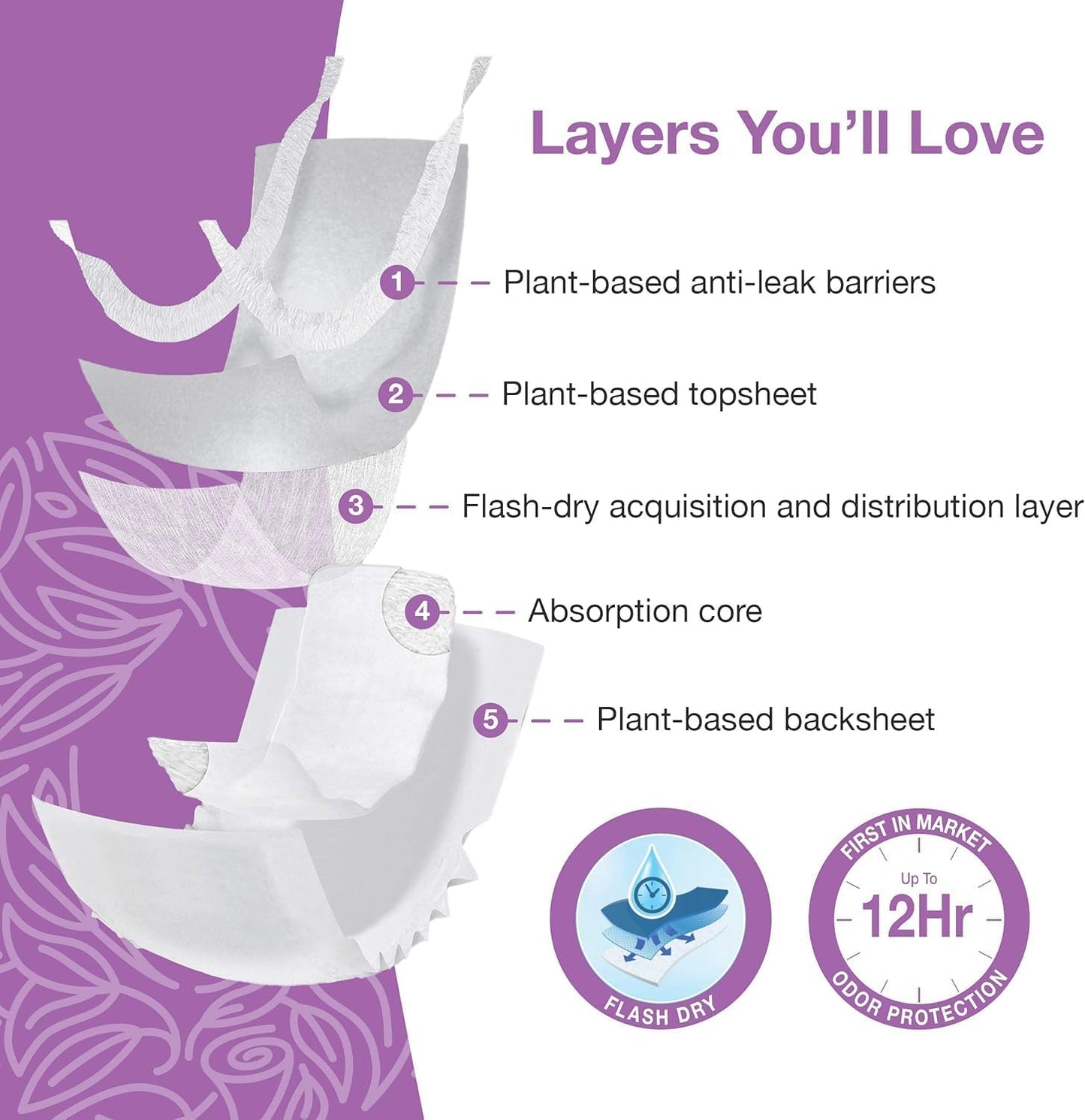 Veeda Natural Adult Incontinence Underwear for Women - Postpartum Underwear for Bladder Leakage Protection - Disposable Underwear with Maximum Absorbency - Large Size - 72 Count