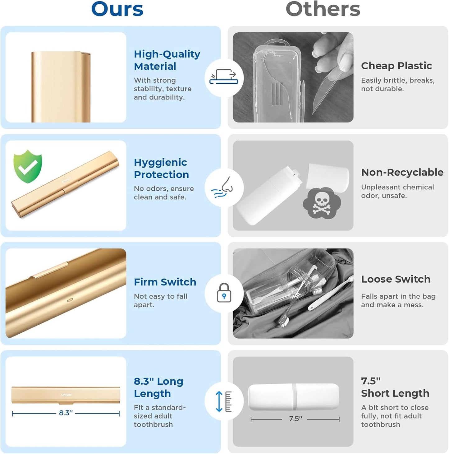 Aluminum Toothbrush Travel Case, Portable Travel Toothbrush Holder, Durable Manual Toothbrush Box Container for Traveling, Bathroom, Camping, Business Trip-Gold