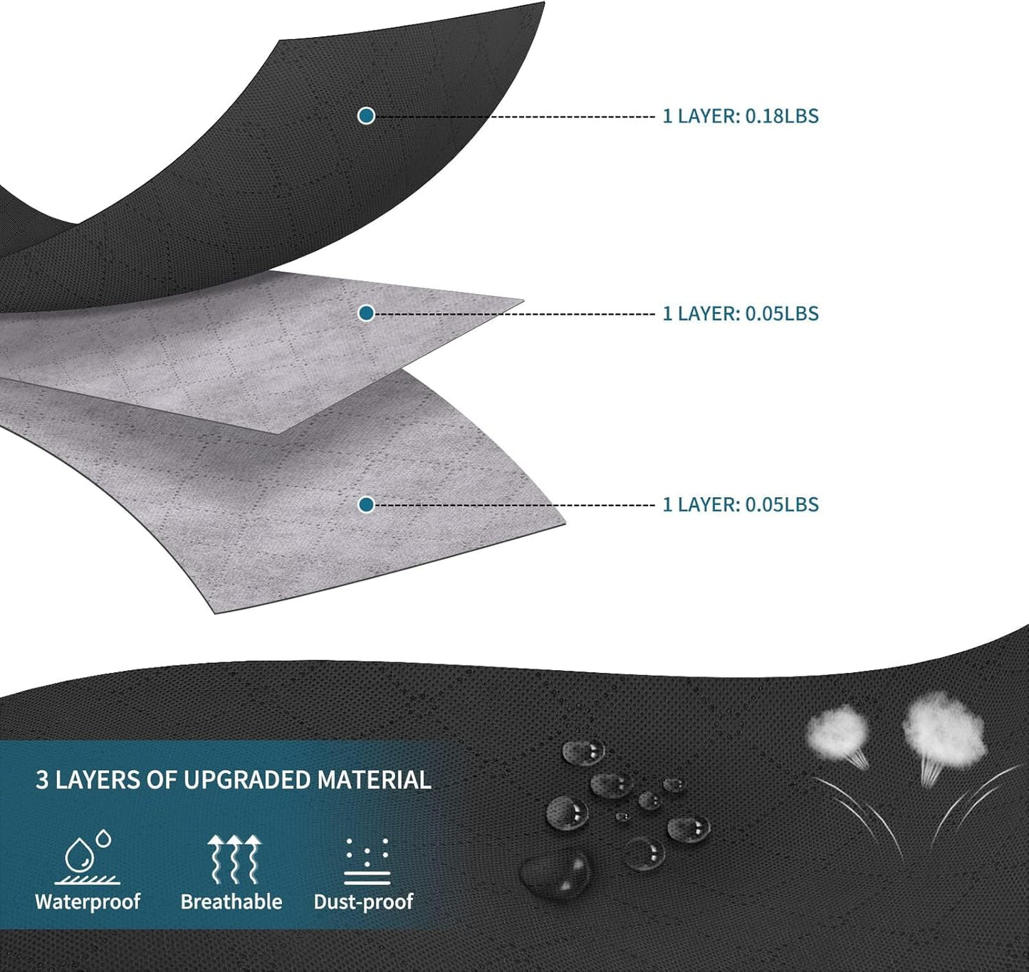 Budding Joy 90 L Large Storage Bags, 10 Pack Clothes Storage Bins Foldable Closet Organizers Storage Containers with Reinforced Handle for Clothing, Blanket, Comforters, Bed Sheets, Pillows (Black)